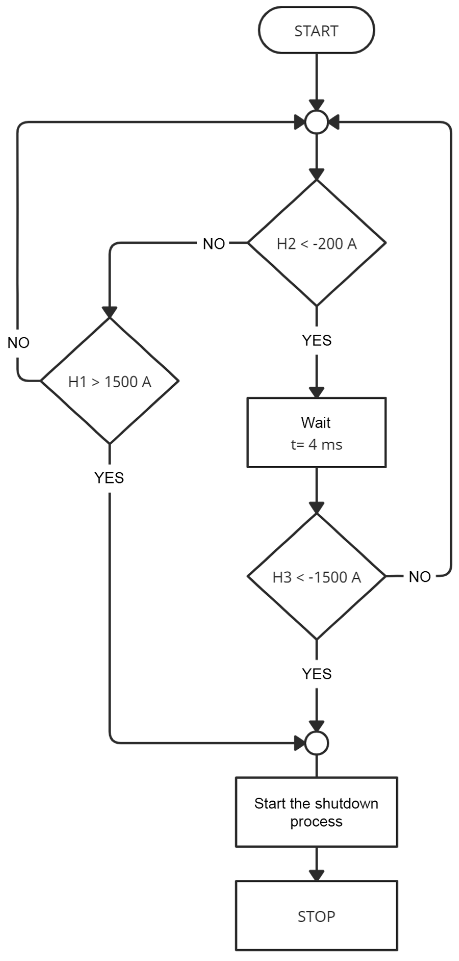 Energies 17 02339 g011