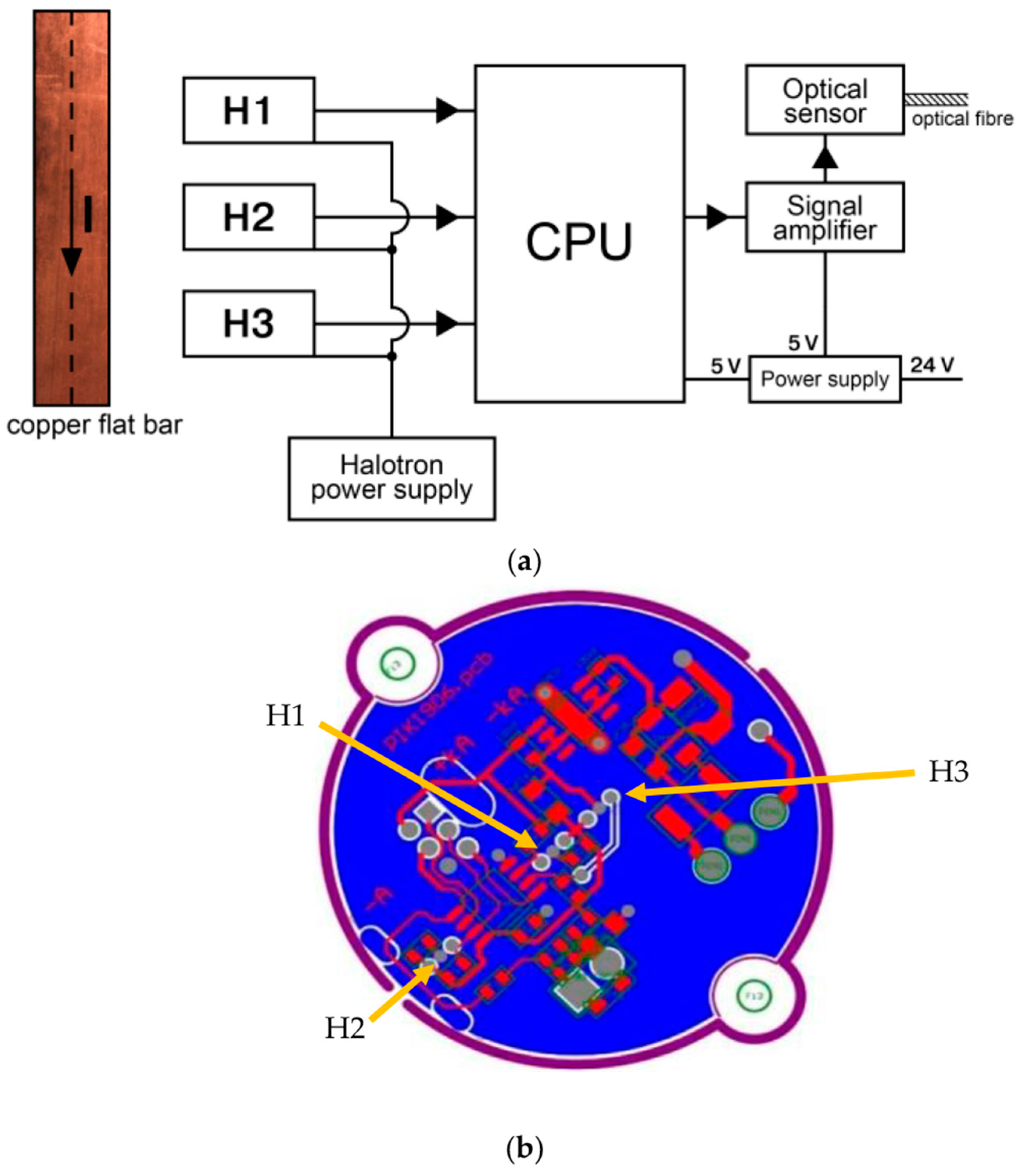 Energies 17 02339 g014