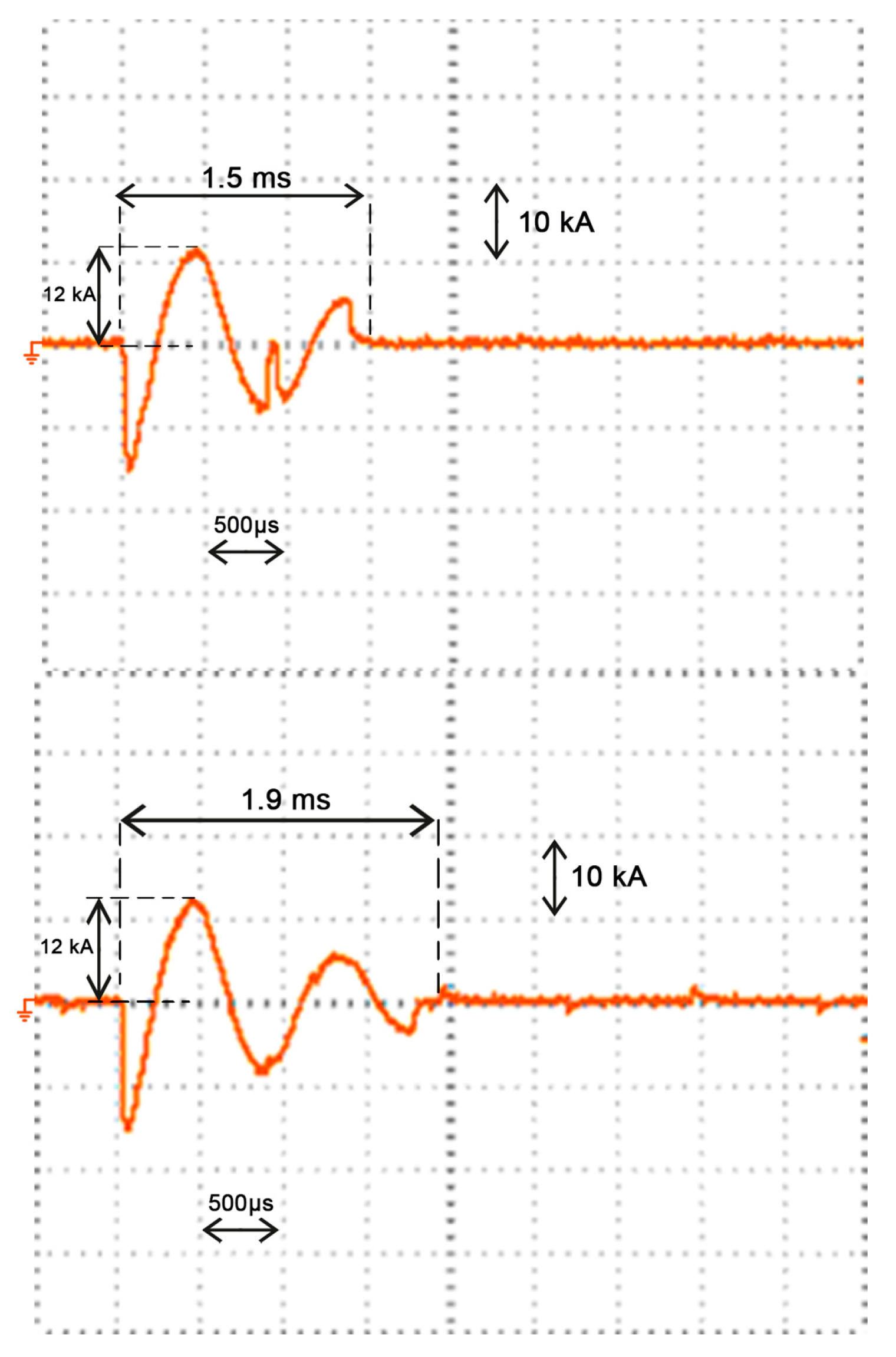 Energies 17 02339 g016