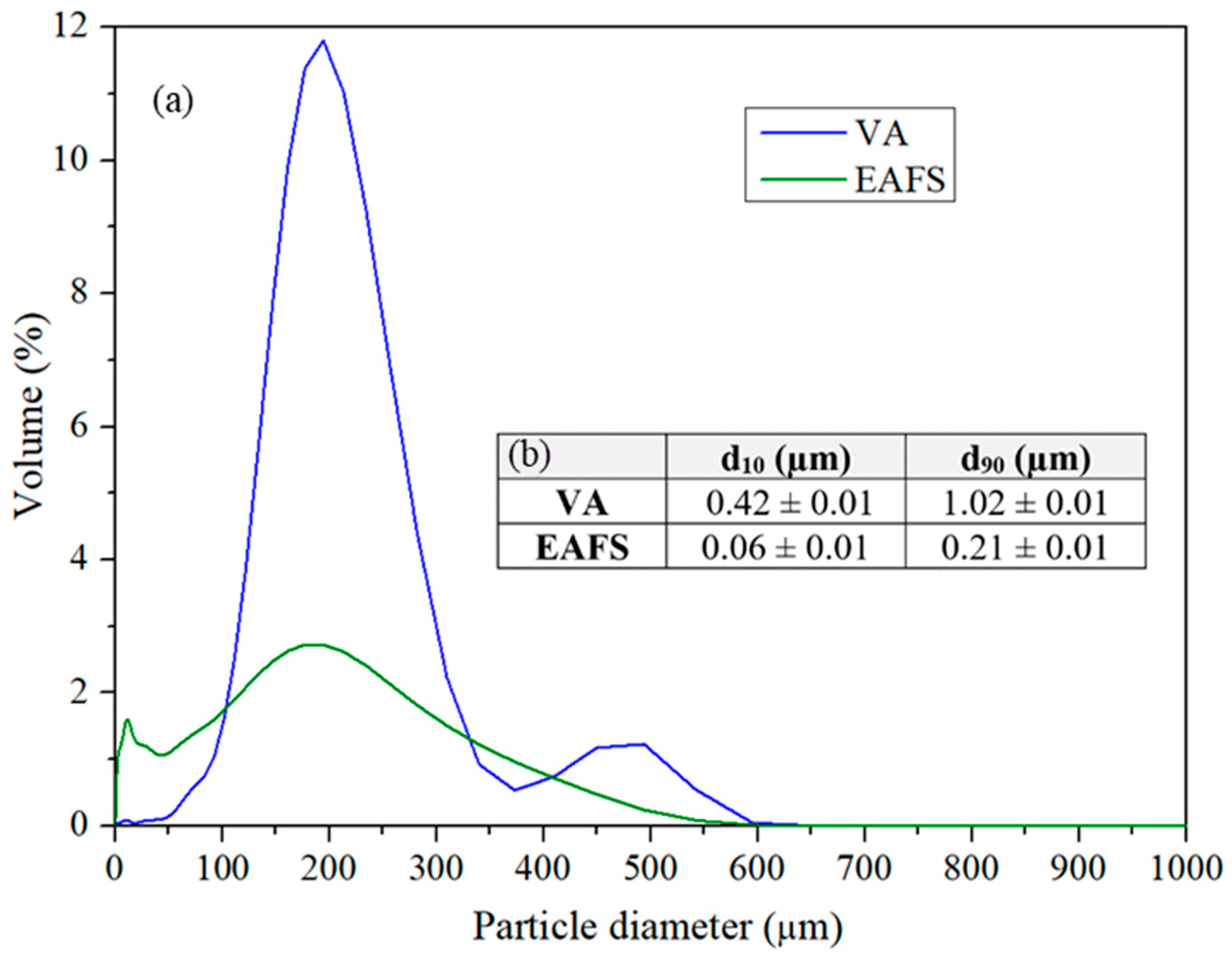 Energies 17 02349 g005