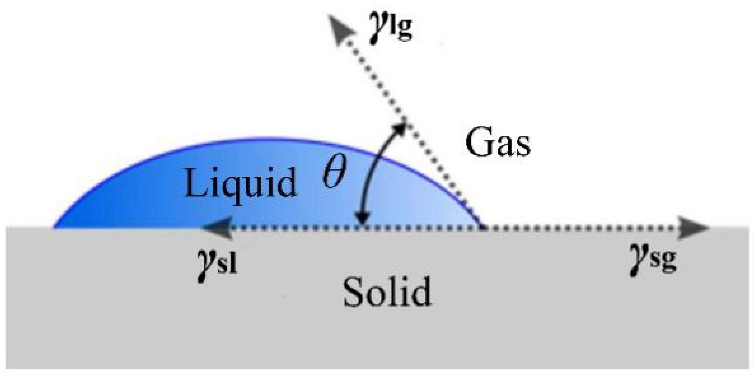 Energies 17 02353 g001 Energies 17 02353 g001