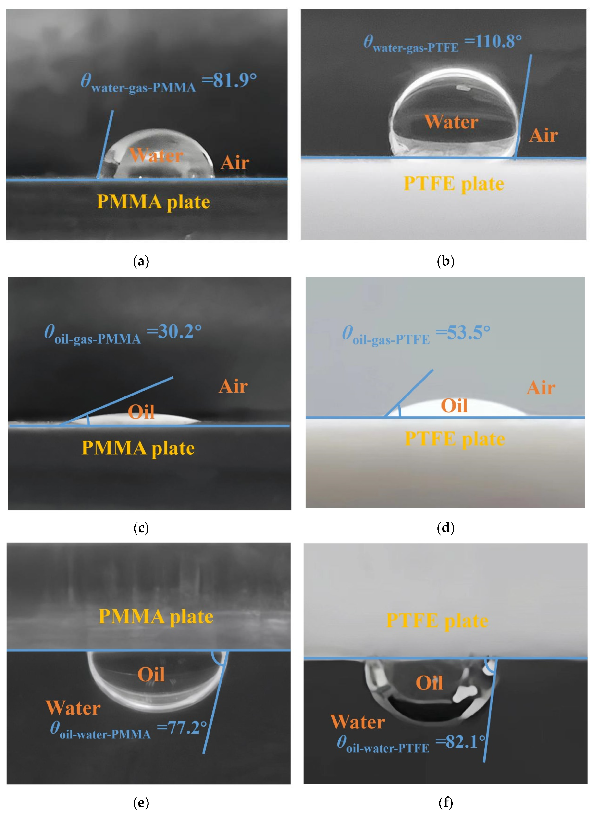 Energies 17 02353 g003a Energies 17 02353 g003a