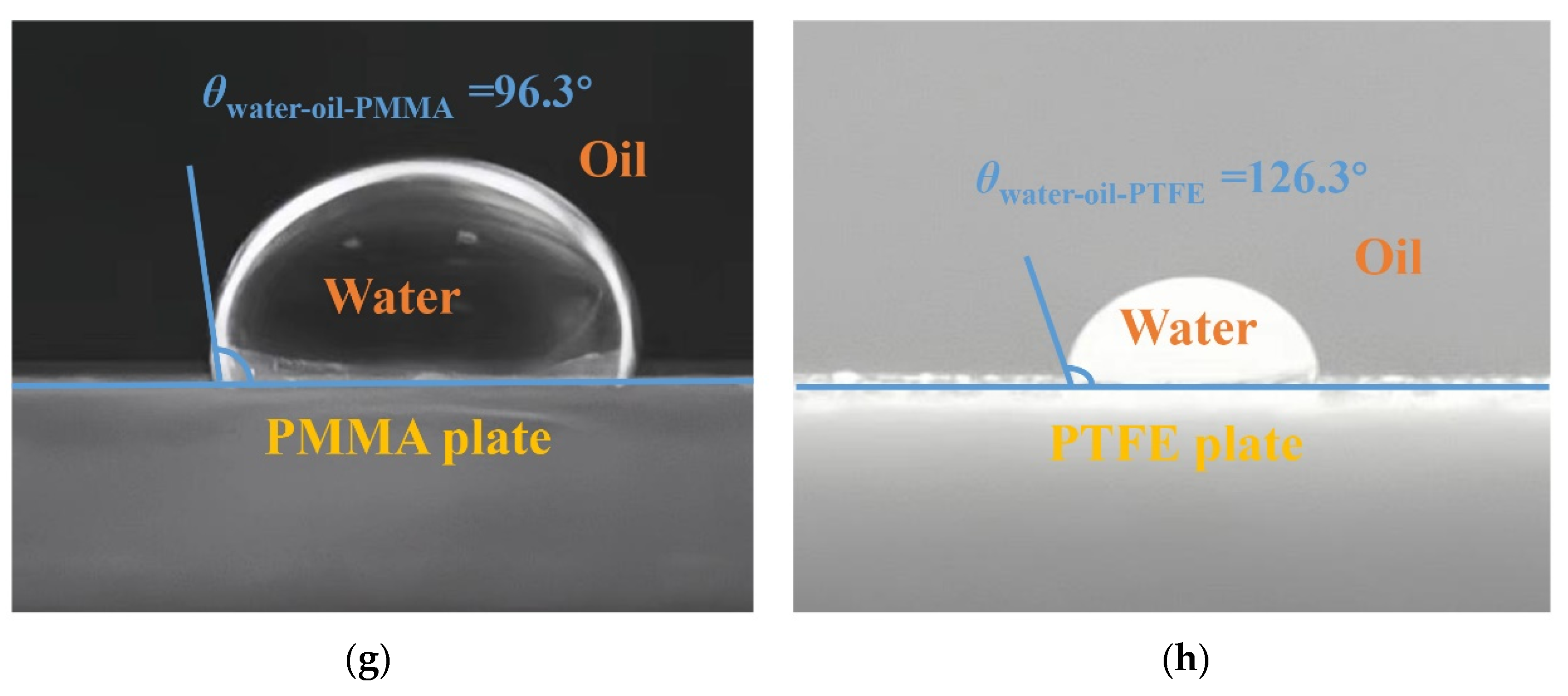 Energies 17 02353 g003b Energies 17 02353 g003b