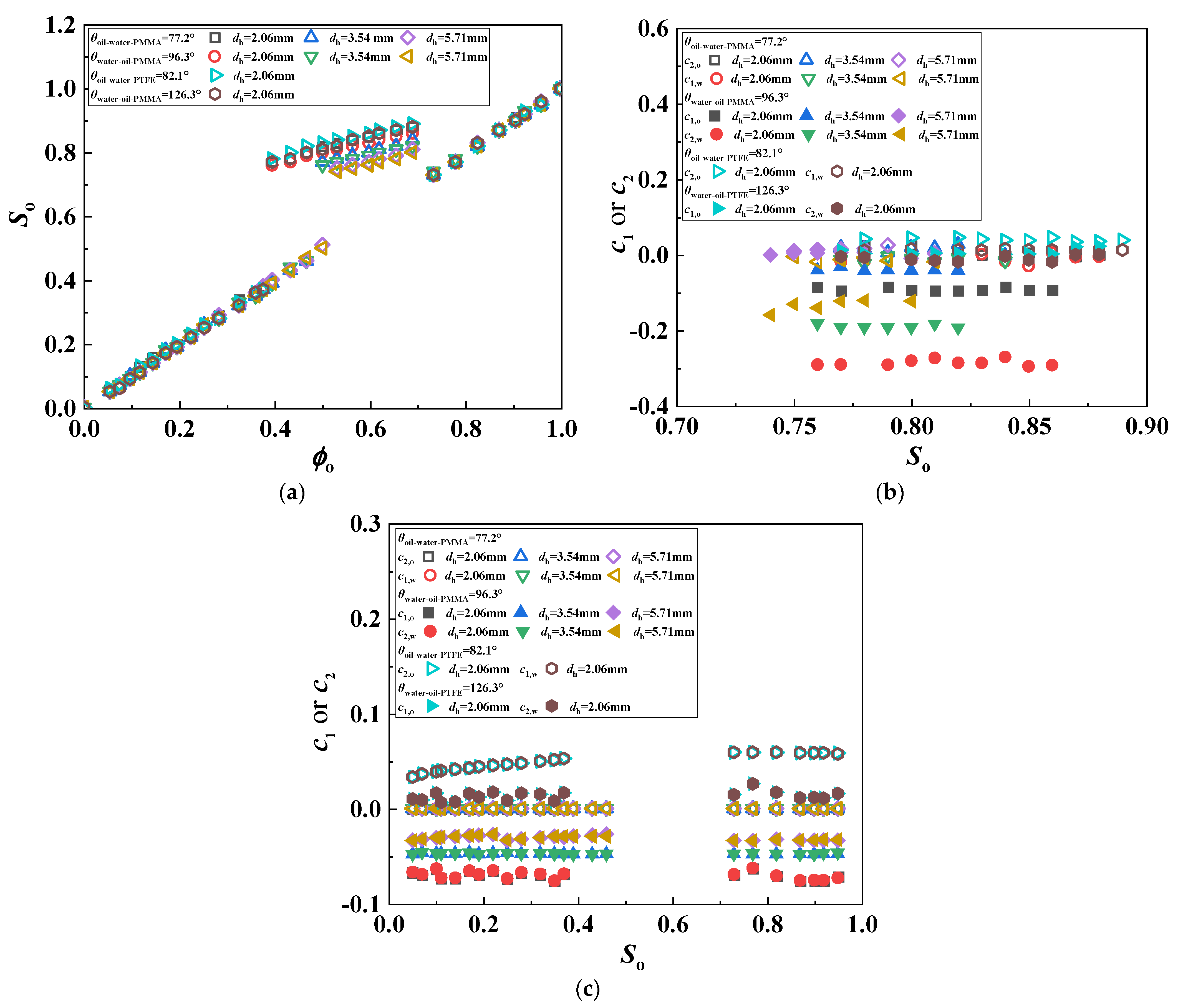 Energies 17 02353 g011 Energies 17 02353 g011