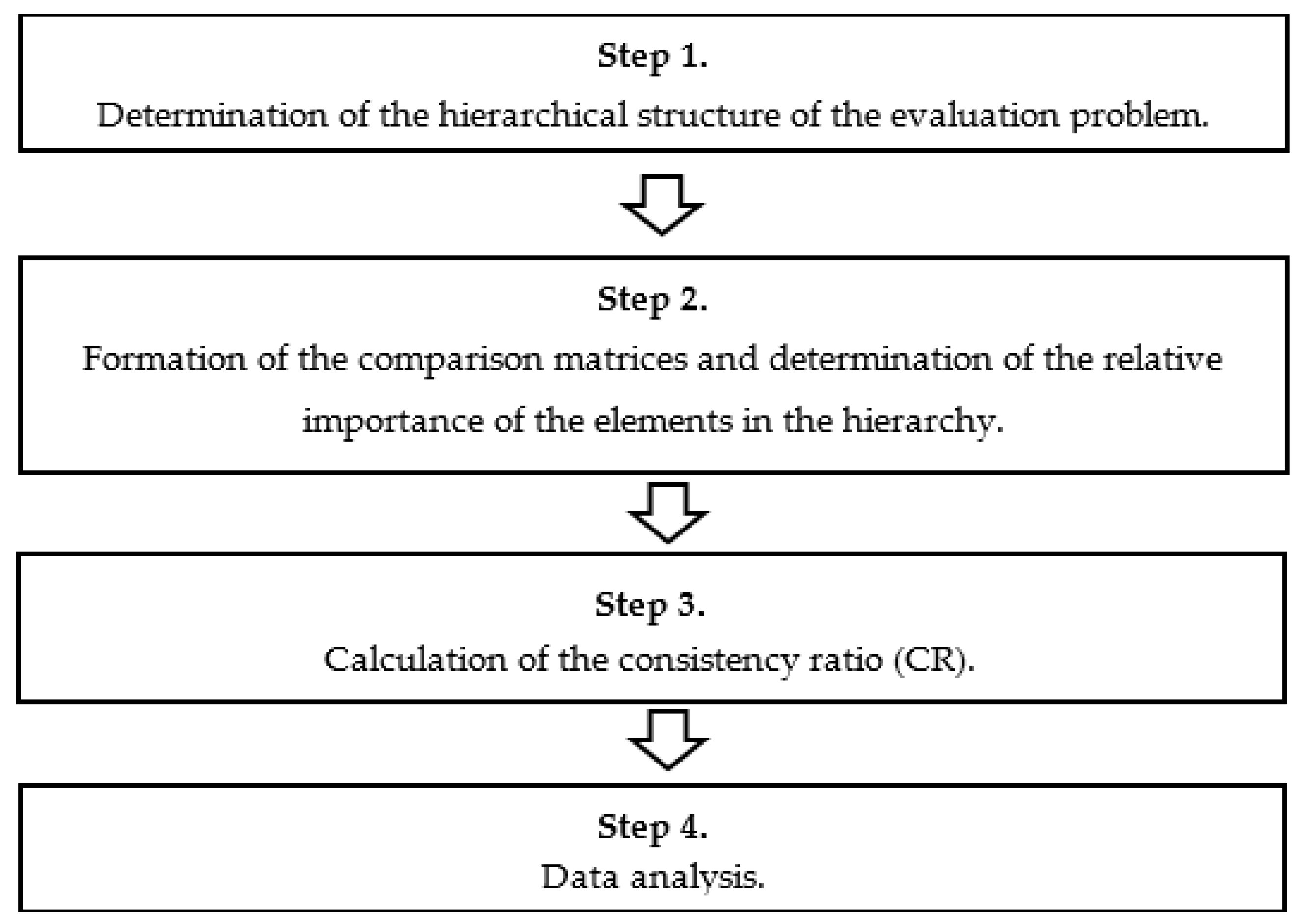 Energies 17 02354 g001 Energies 17 02354 g001