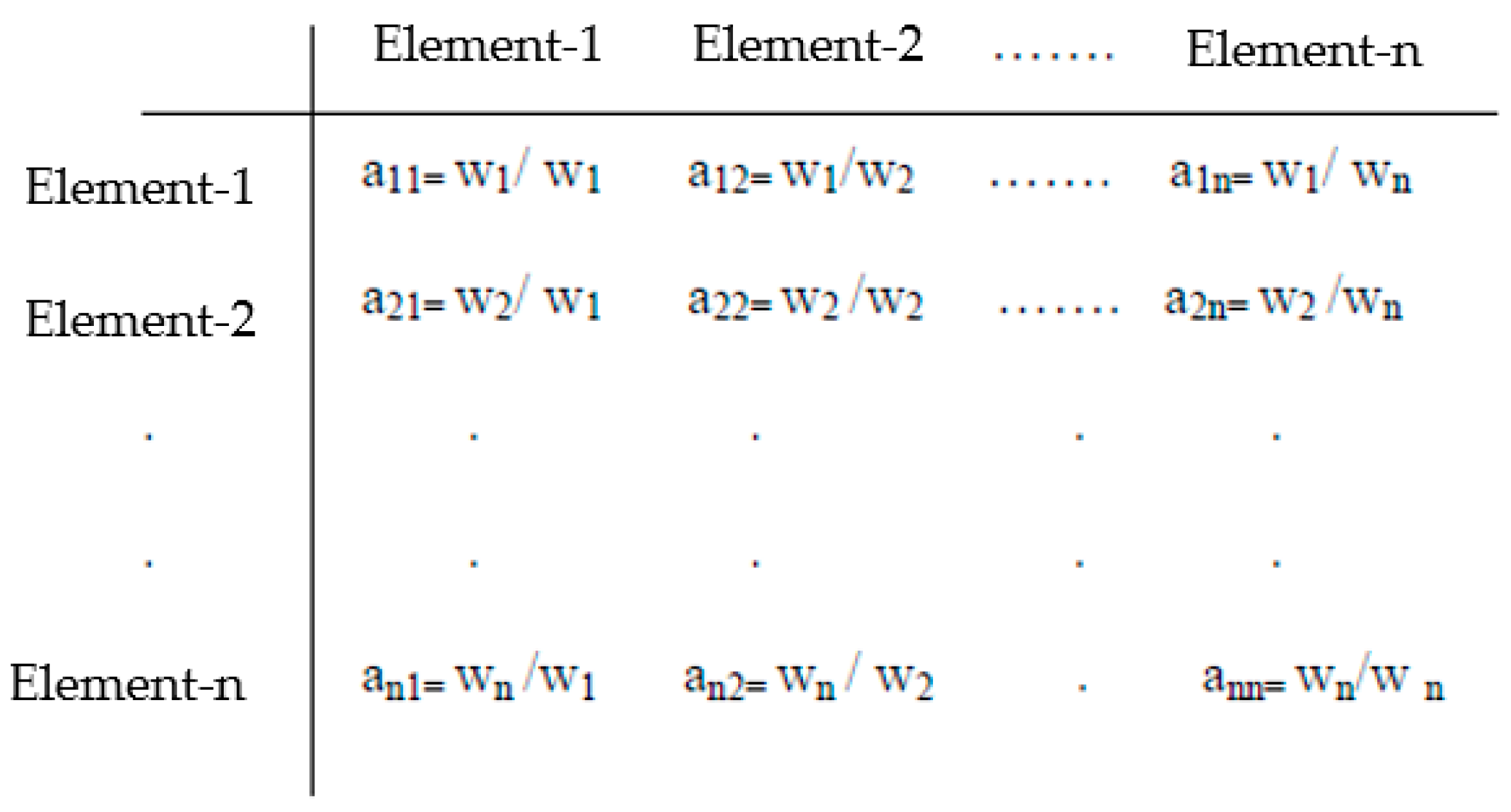 Energies 17 02354 g004 Energies 17 02354 g004