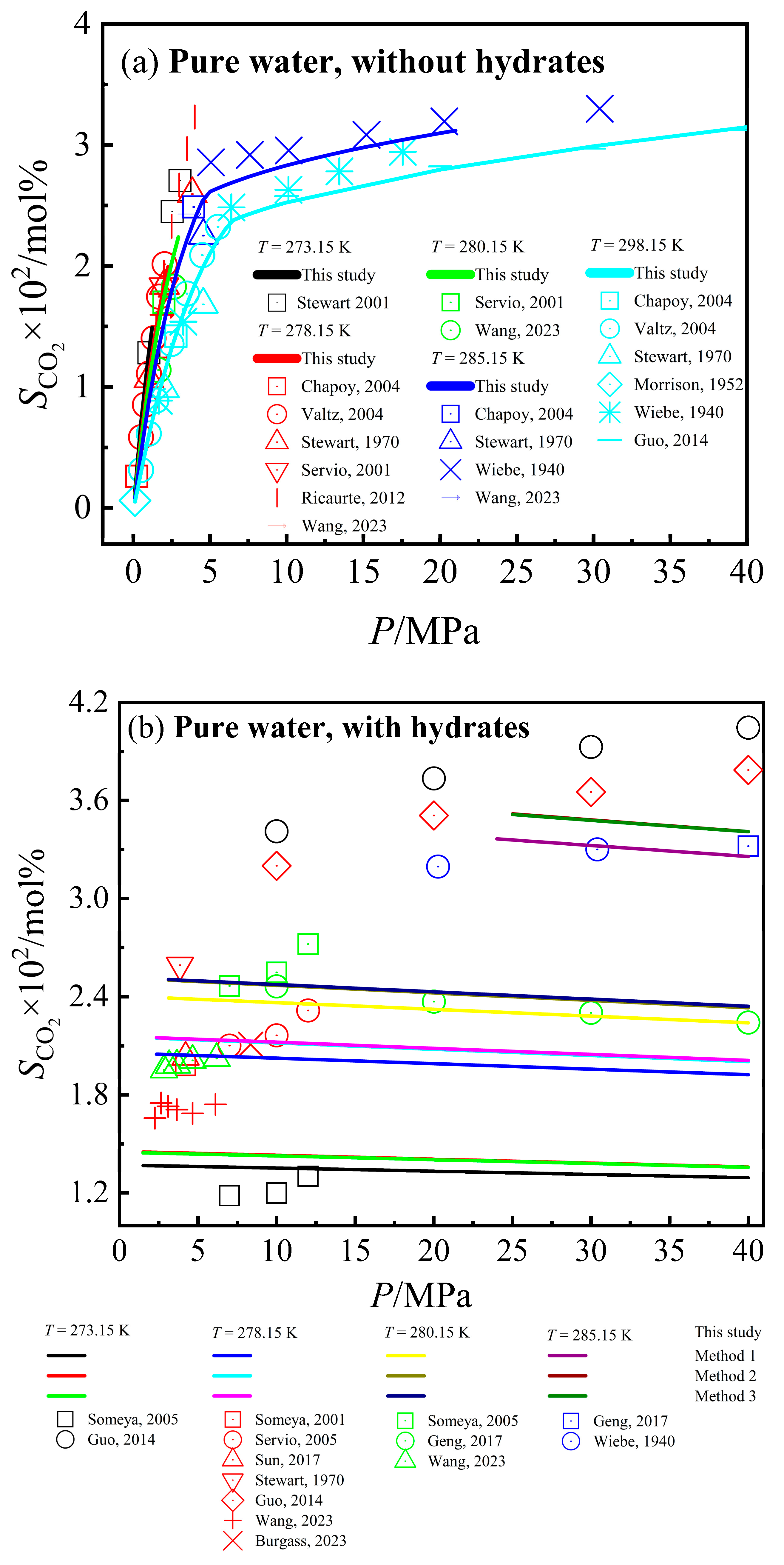 Energies 17 02356 g002a