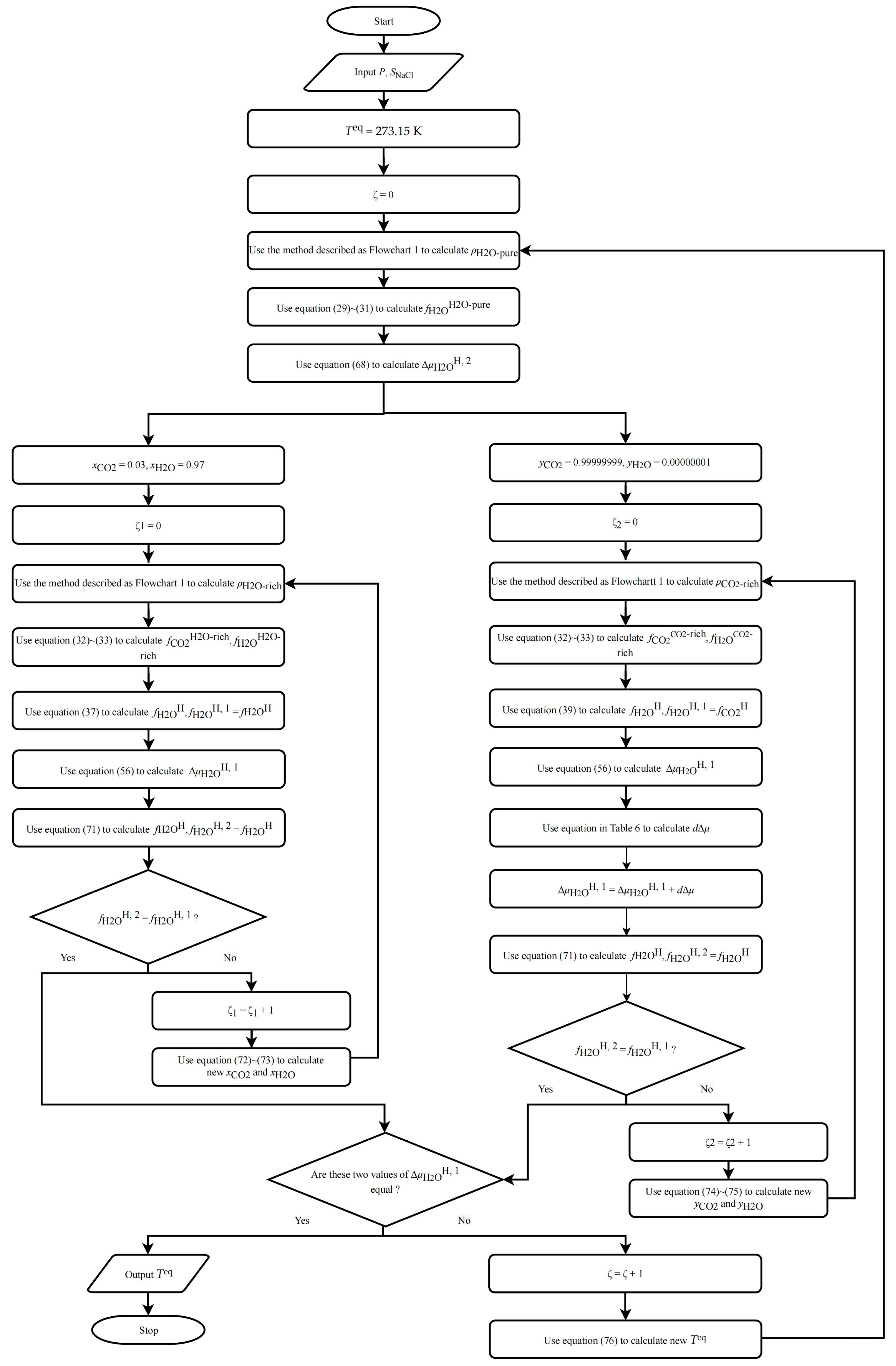 Energies 17 02356 g0a5