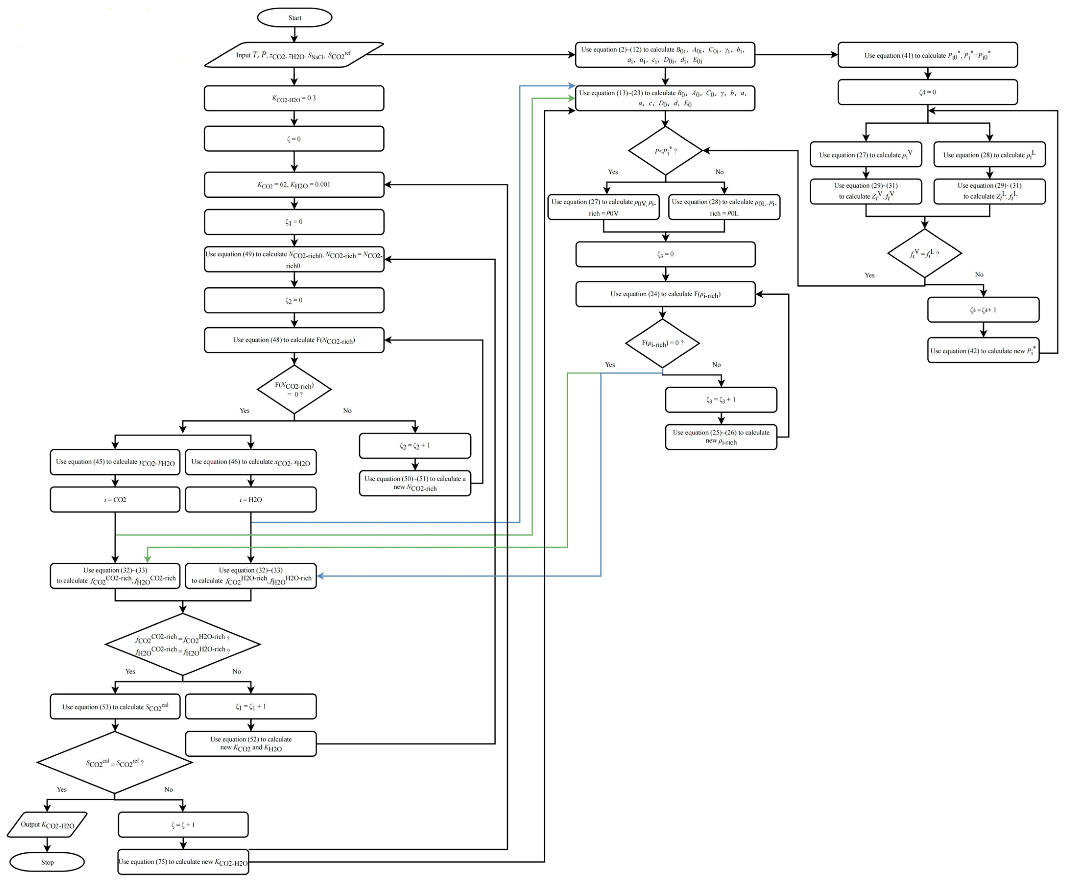Energies 17 02356 g0a6