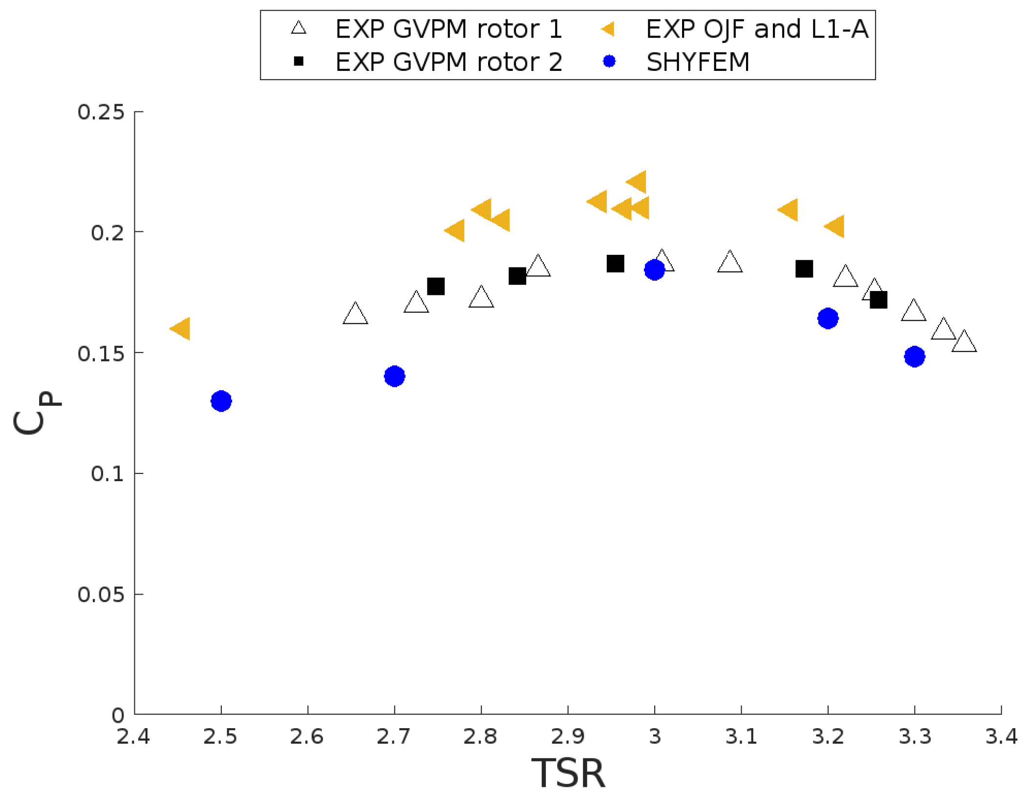 Energies 17 02366 g003