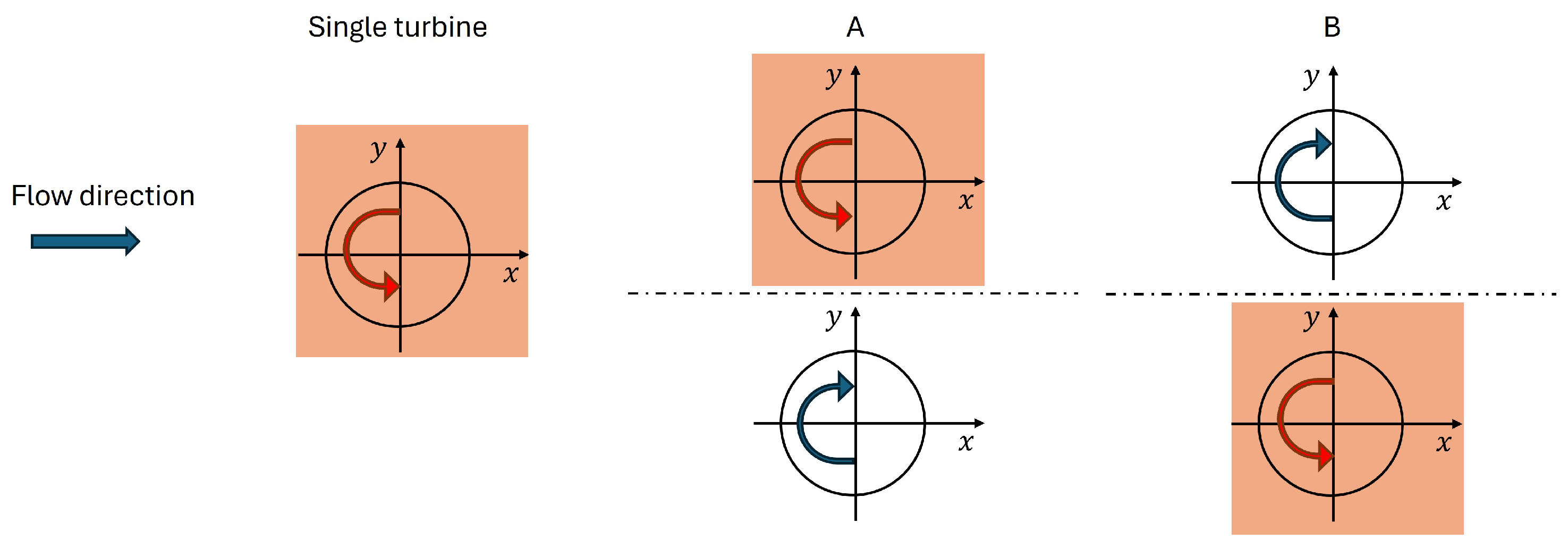 Energies 17 02366 g006