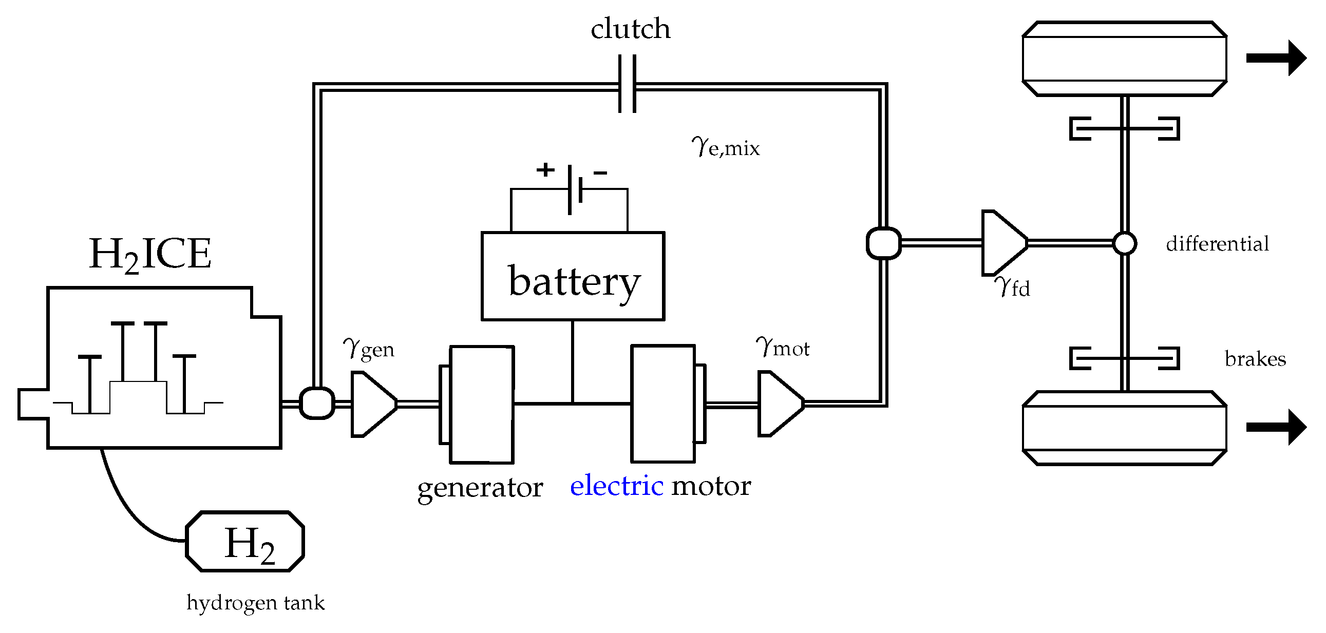 Energies 17 02369 g002