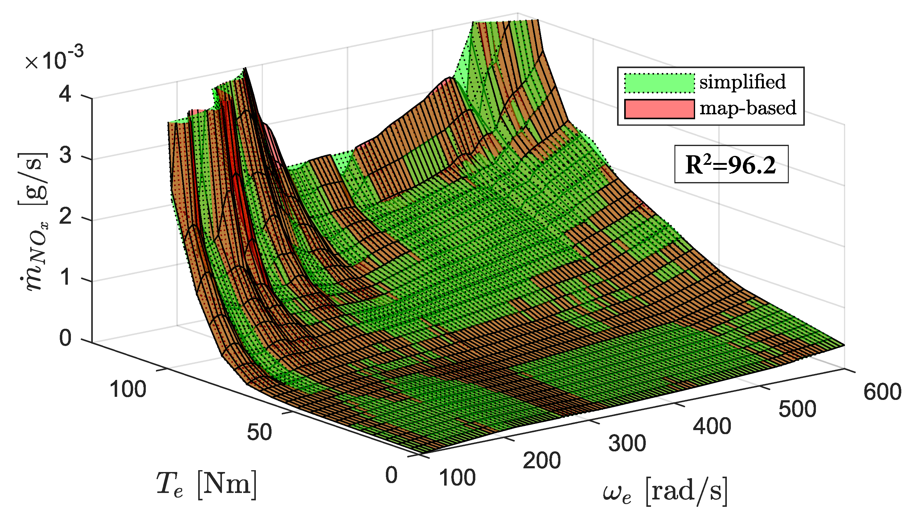 Energies 17 02369 g006