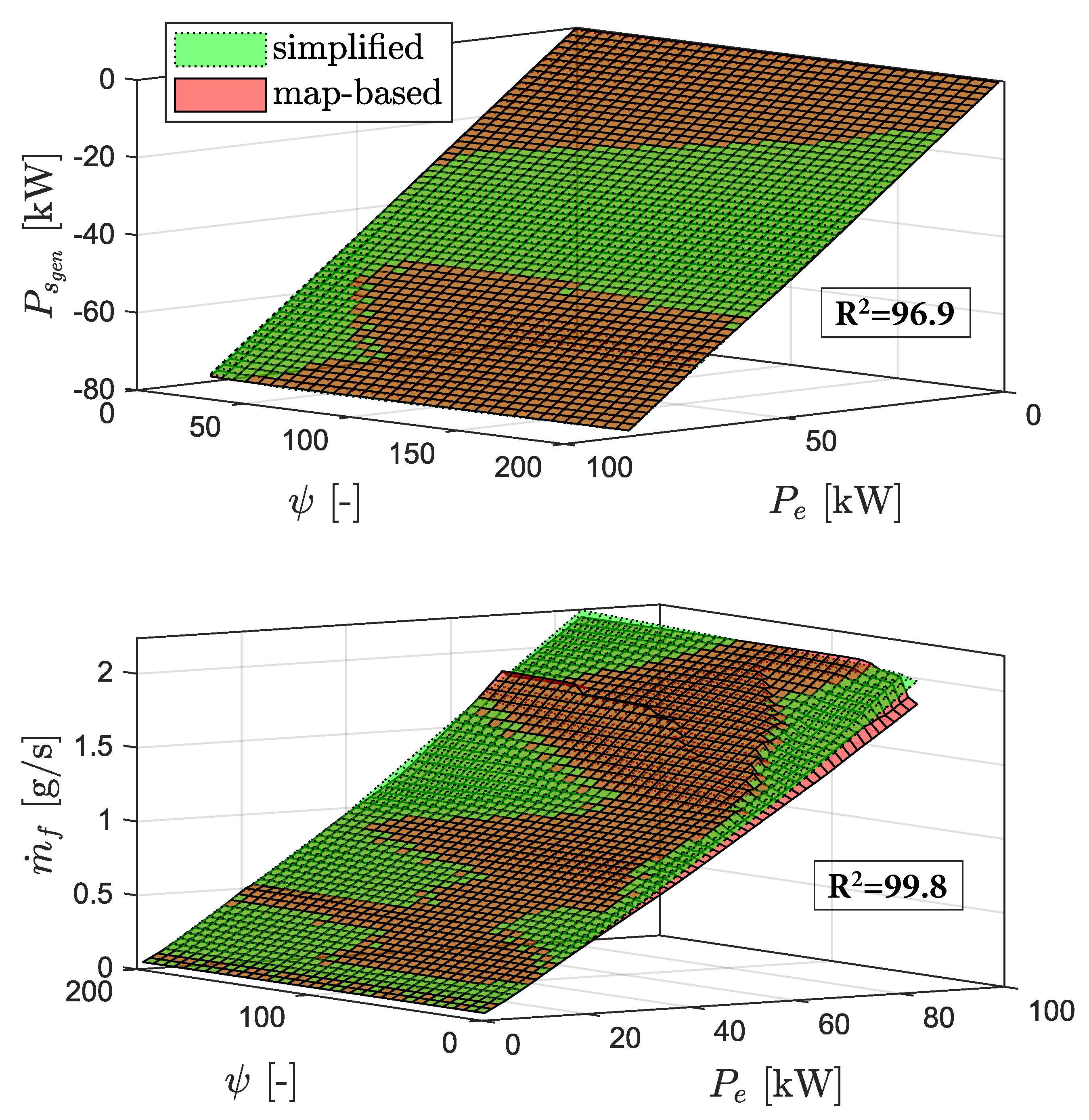 Energies 17 02369 g007