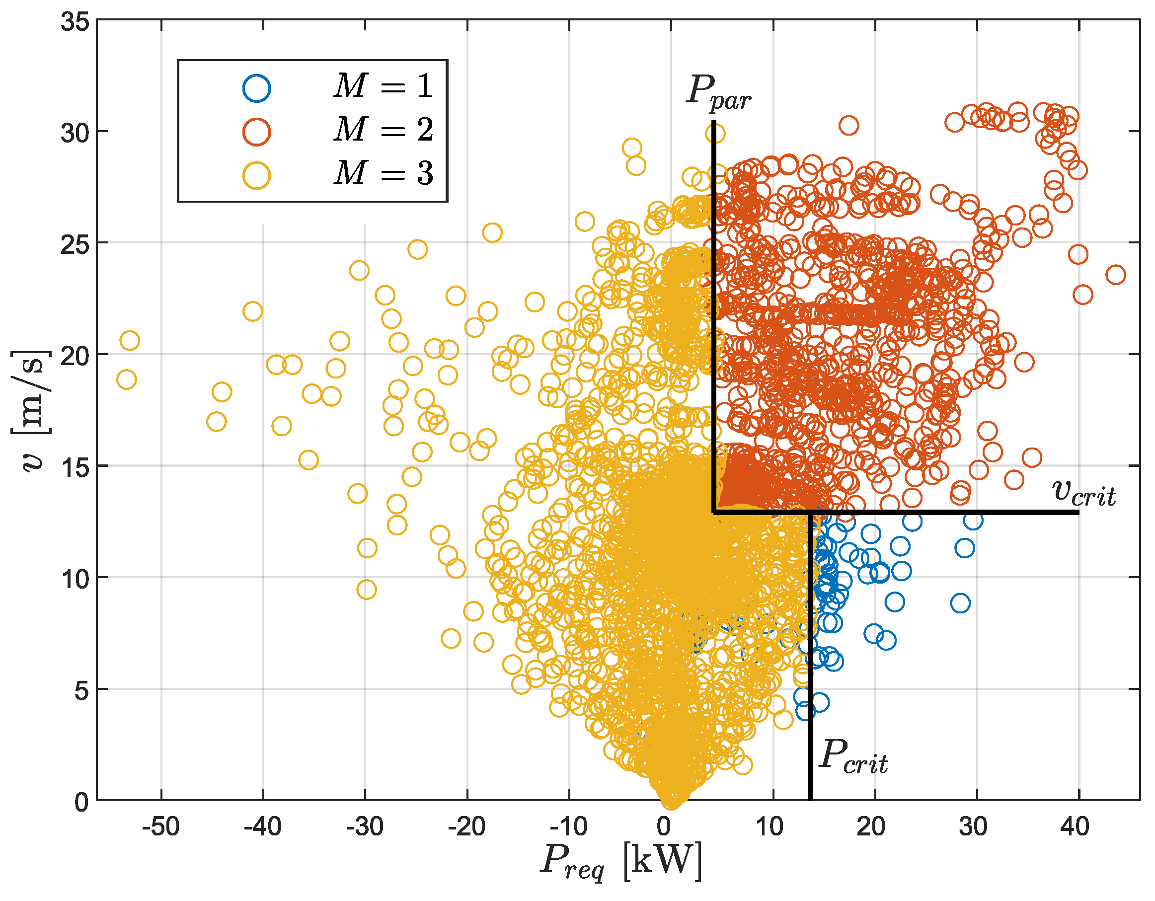 Energies 17 02369 g010