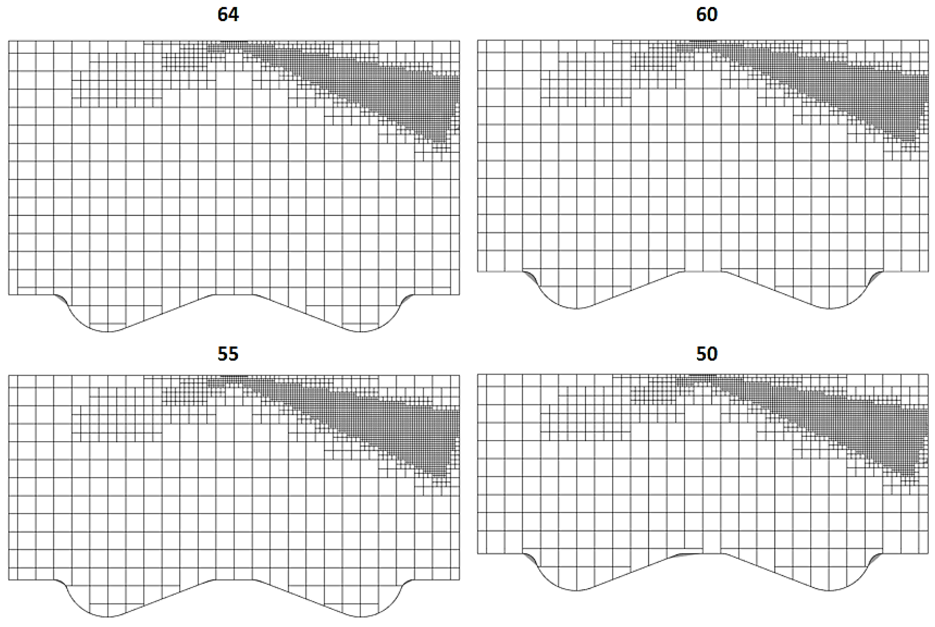 Energies 17 02370 g002