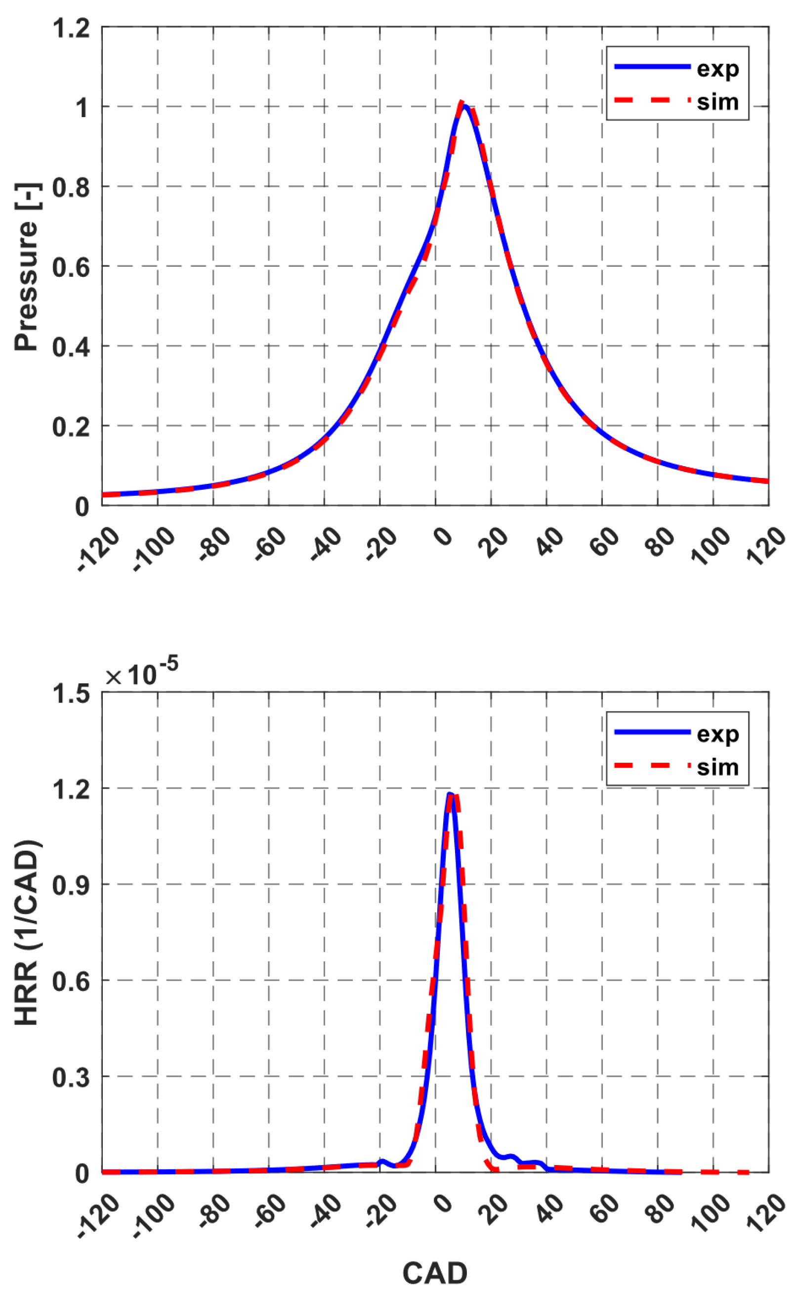 Energies 17 02370 g004