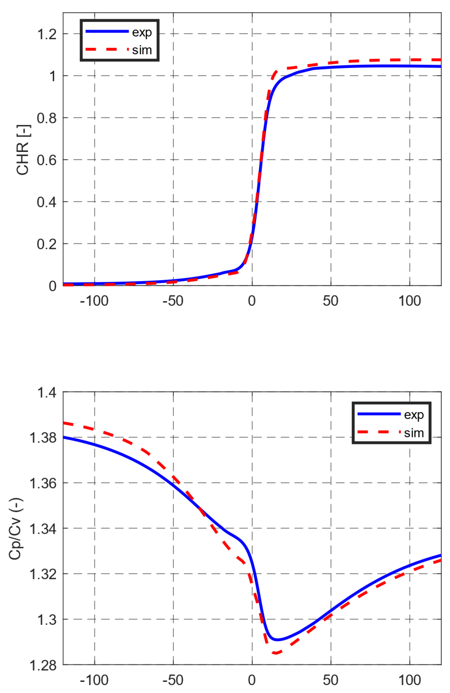 Energies 17 02370 g005