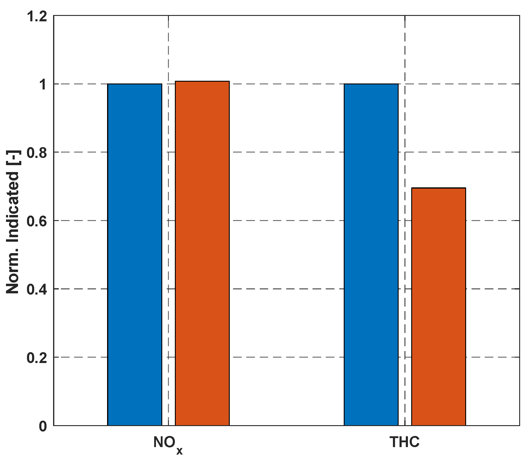 Energies 17 02370 g006