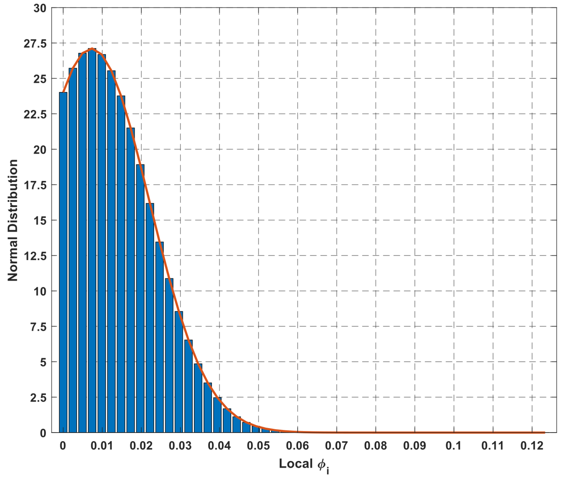 Energies 17 02370 g013