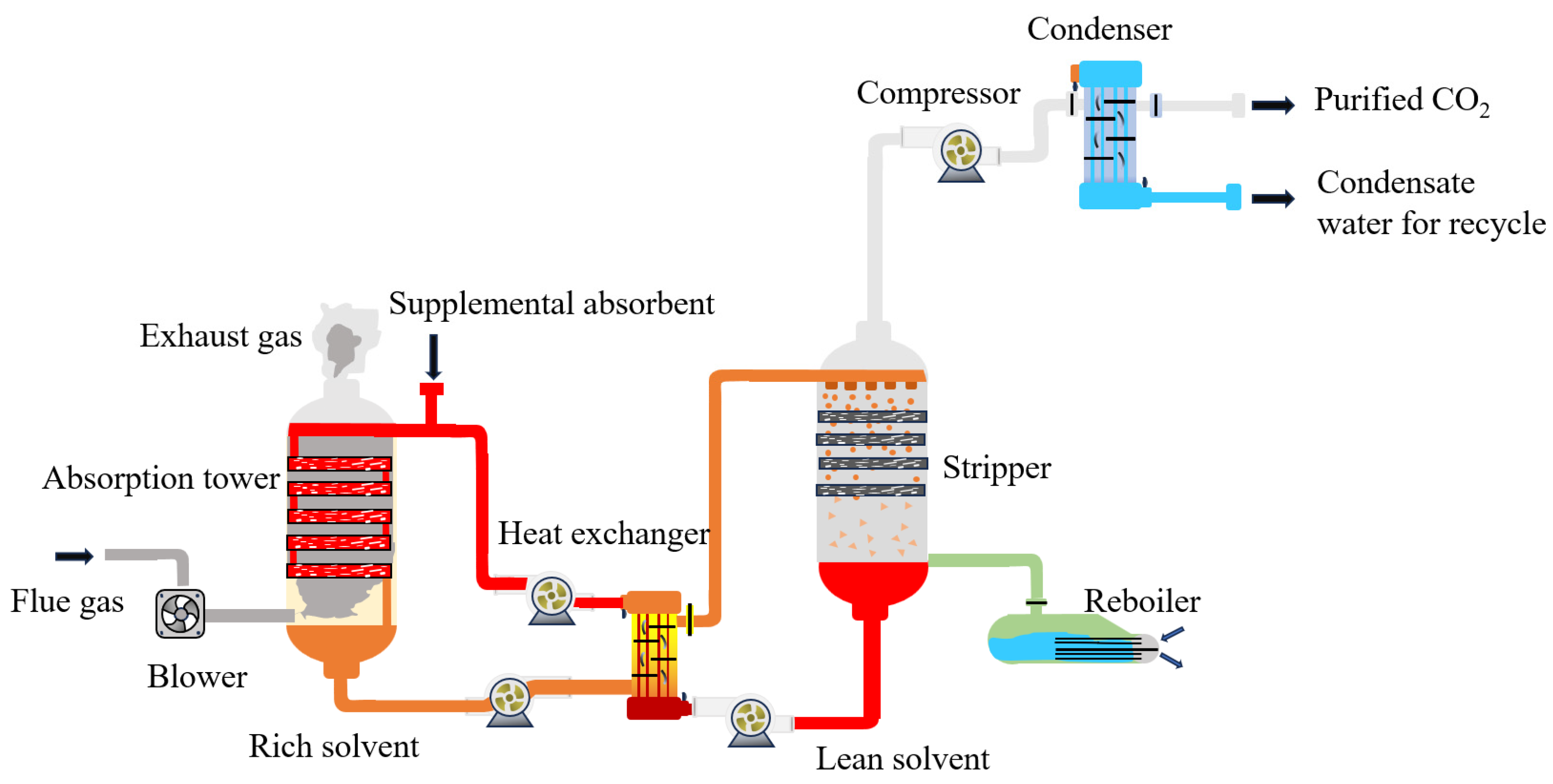 Energies 17 02371 g002