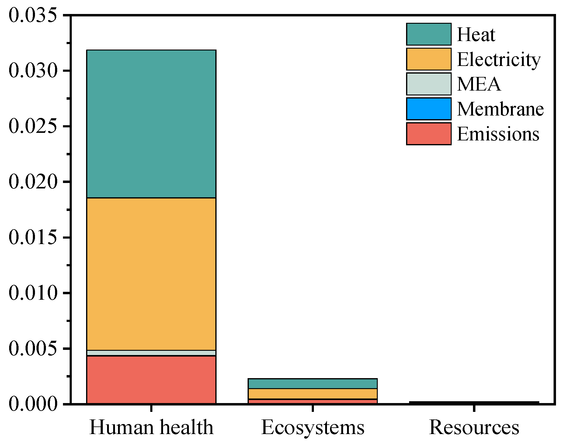 Energies 17 02371 g010