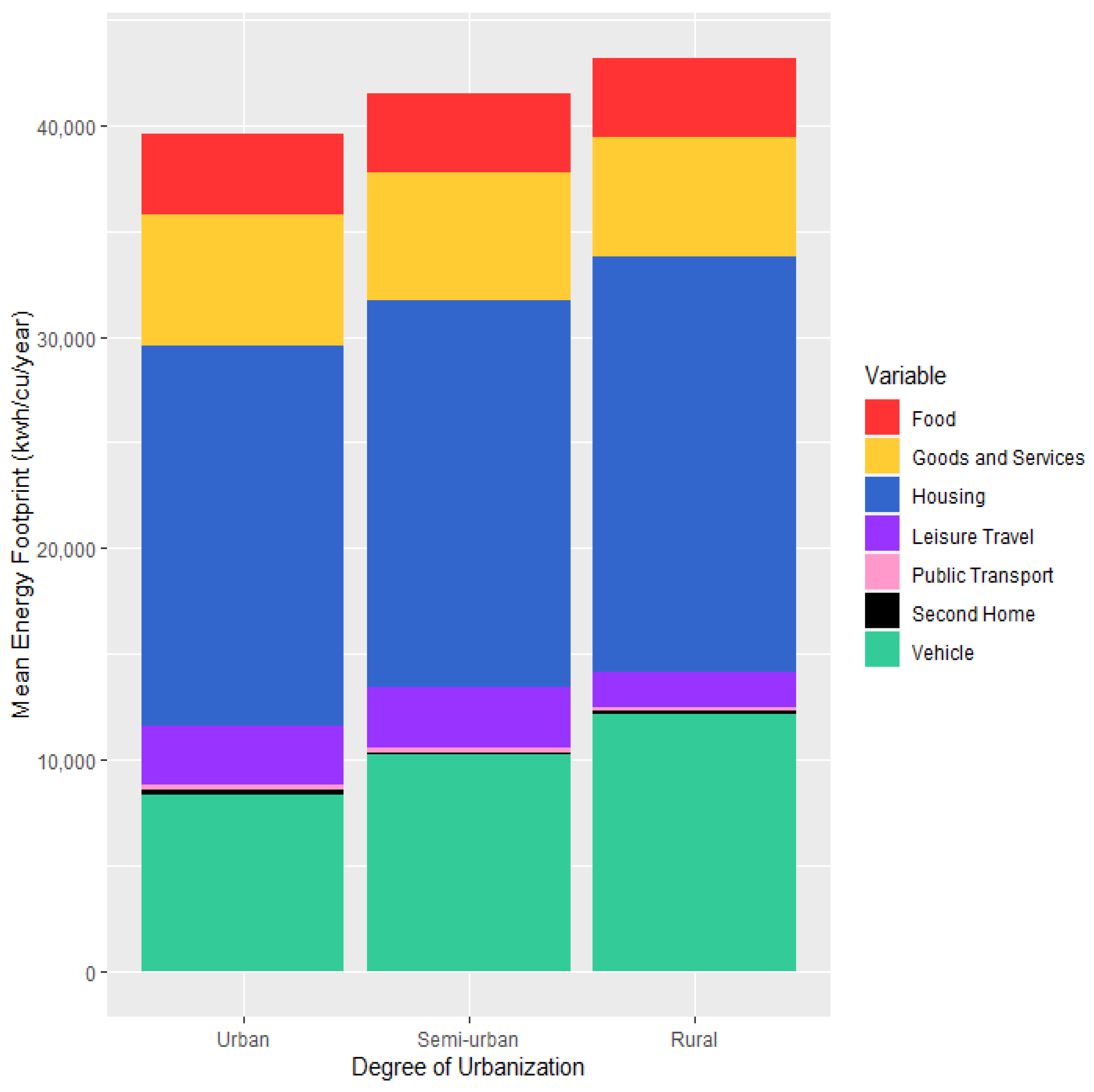 Energies 17 02375 g002
