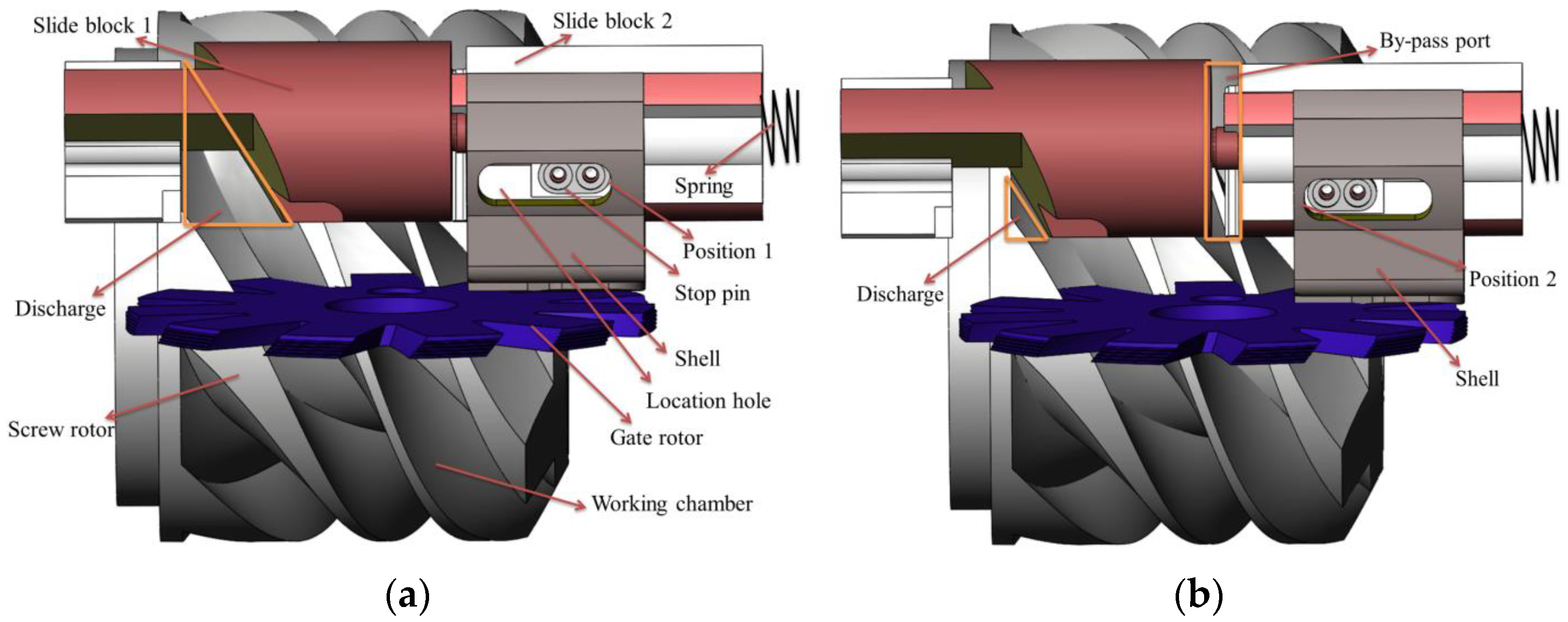 Energies 17 02385 g002