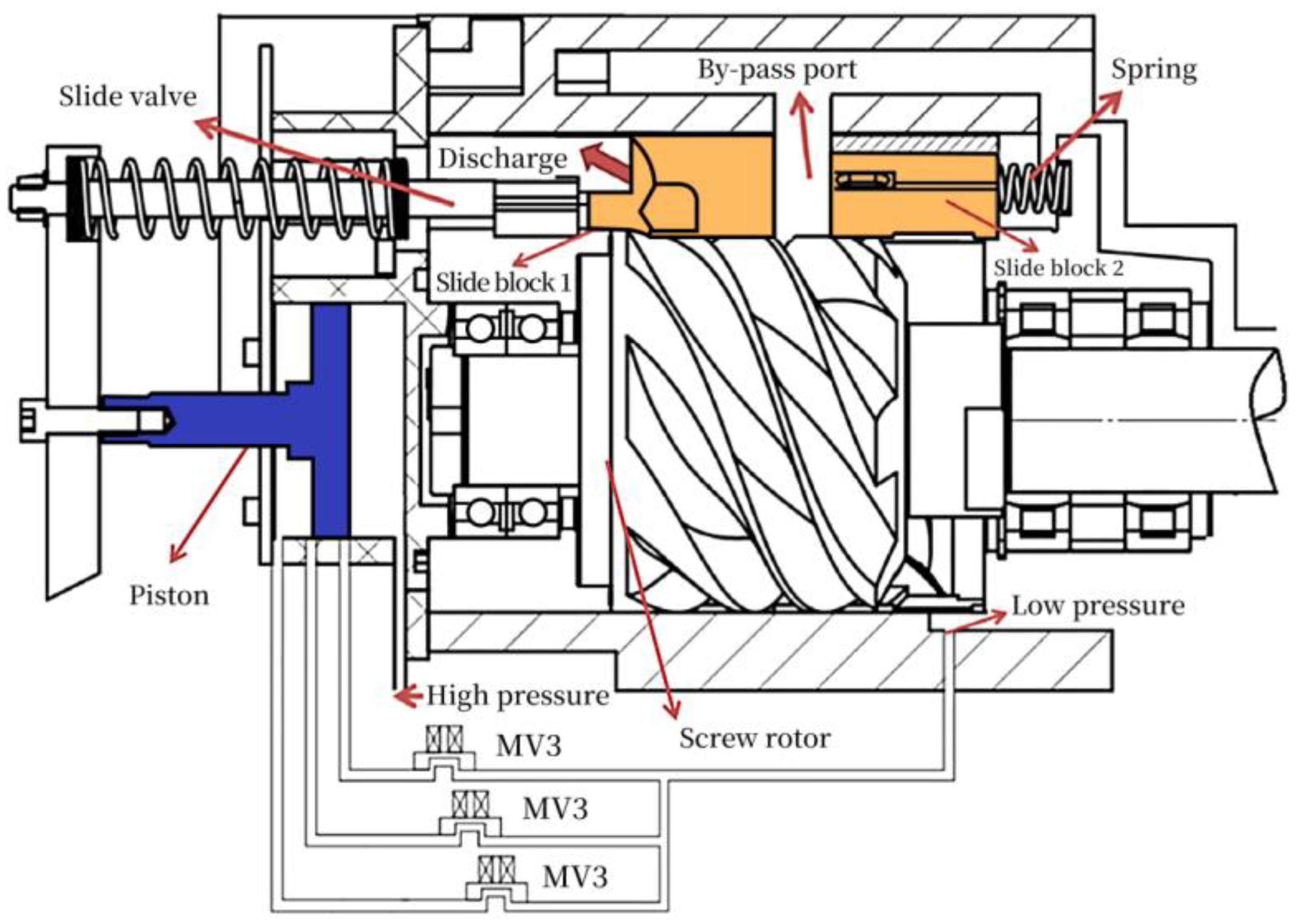 Energies 17 02385 g003