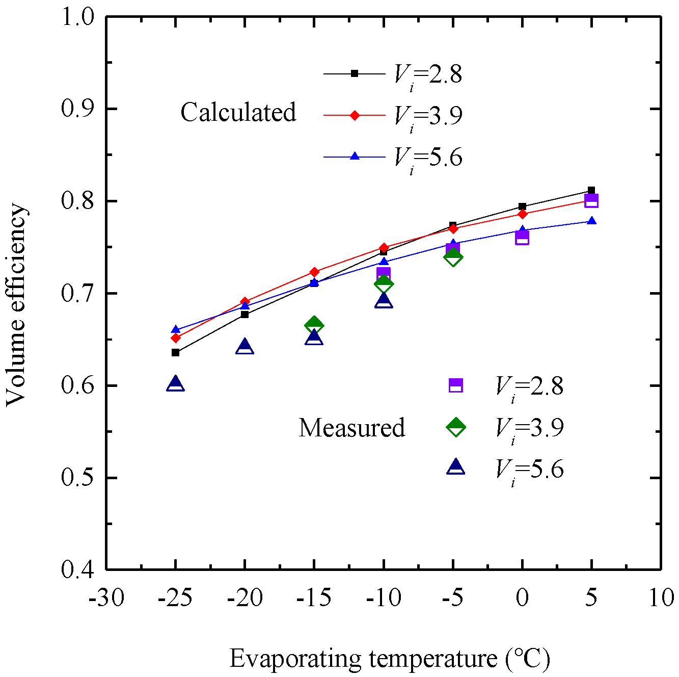 Energies 17 02385 g016