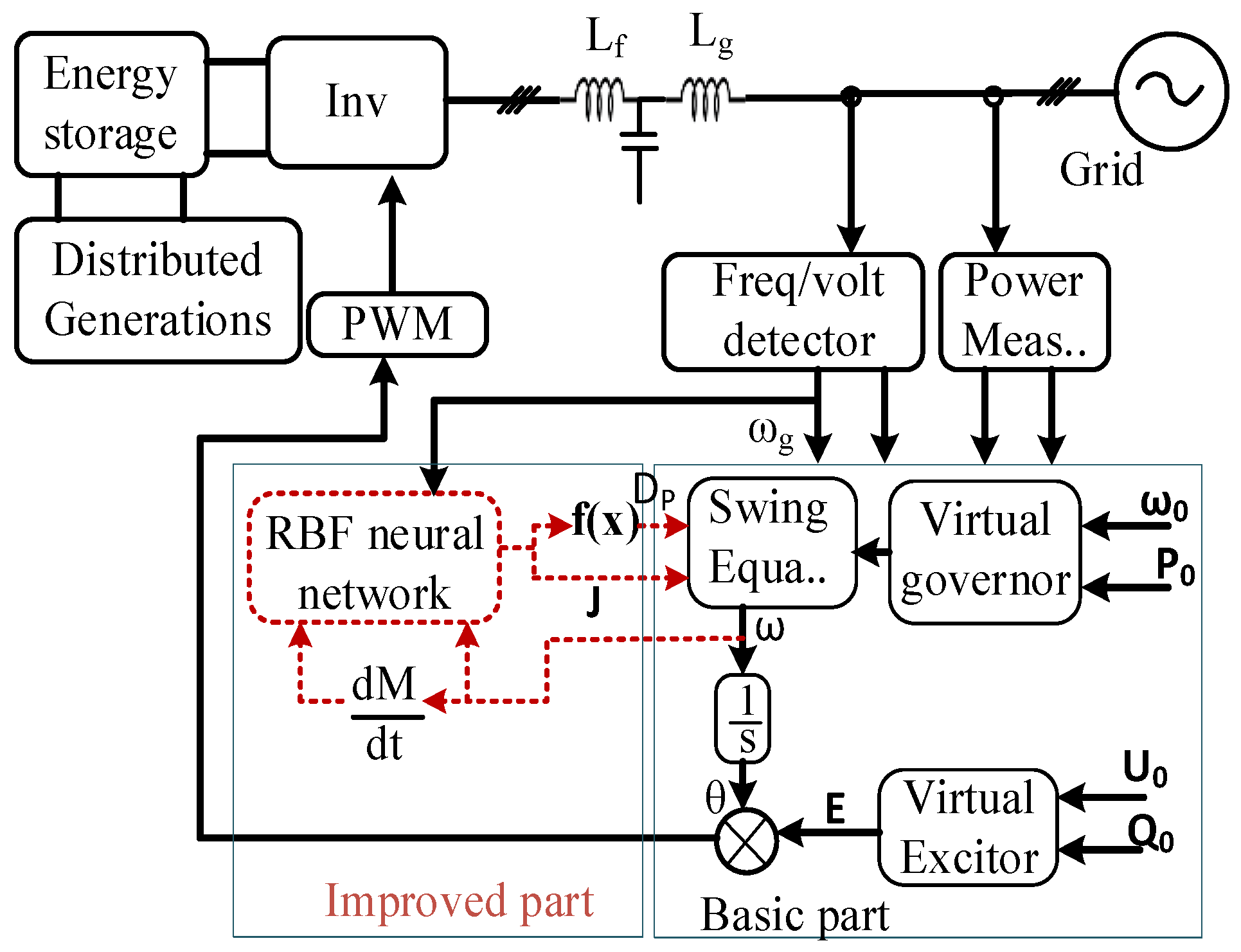 Energies 17 02400 g010