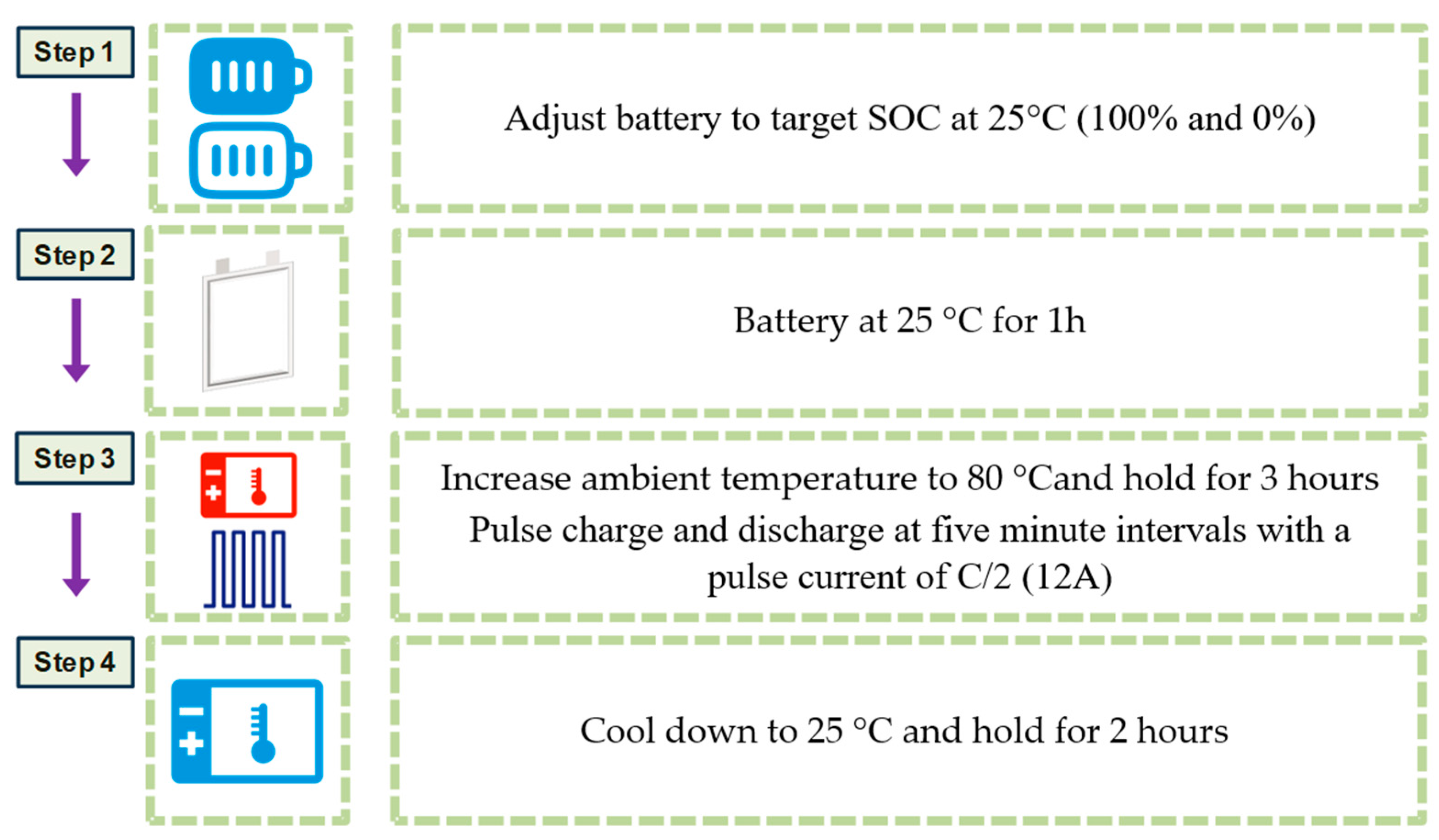 Energies 17 02409 g001
