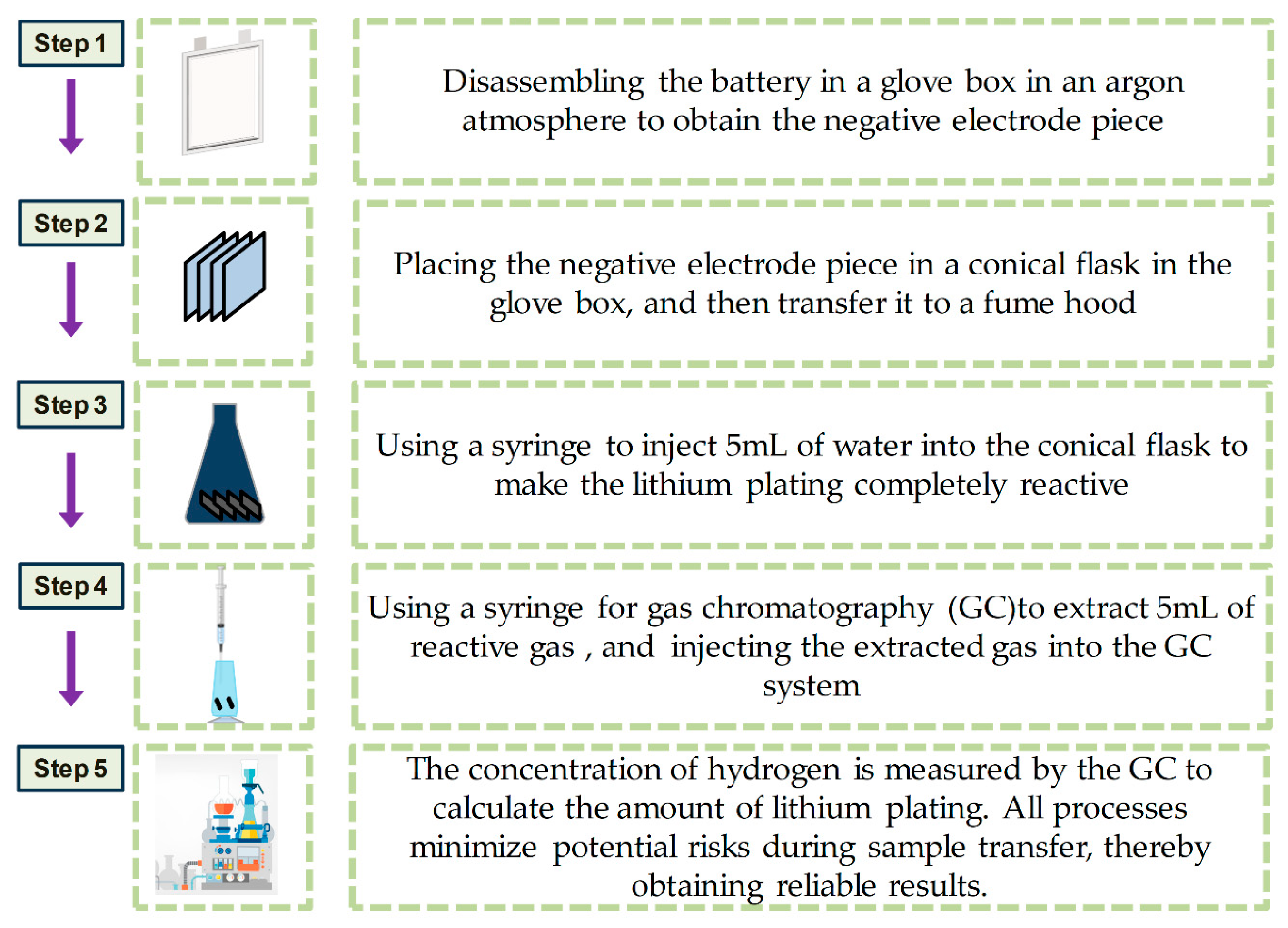 Energies 17 02409 g003
