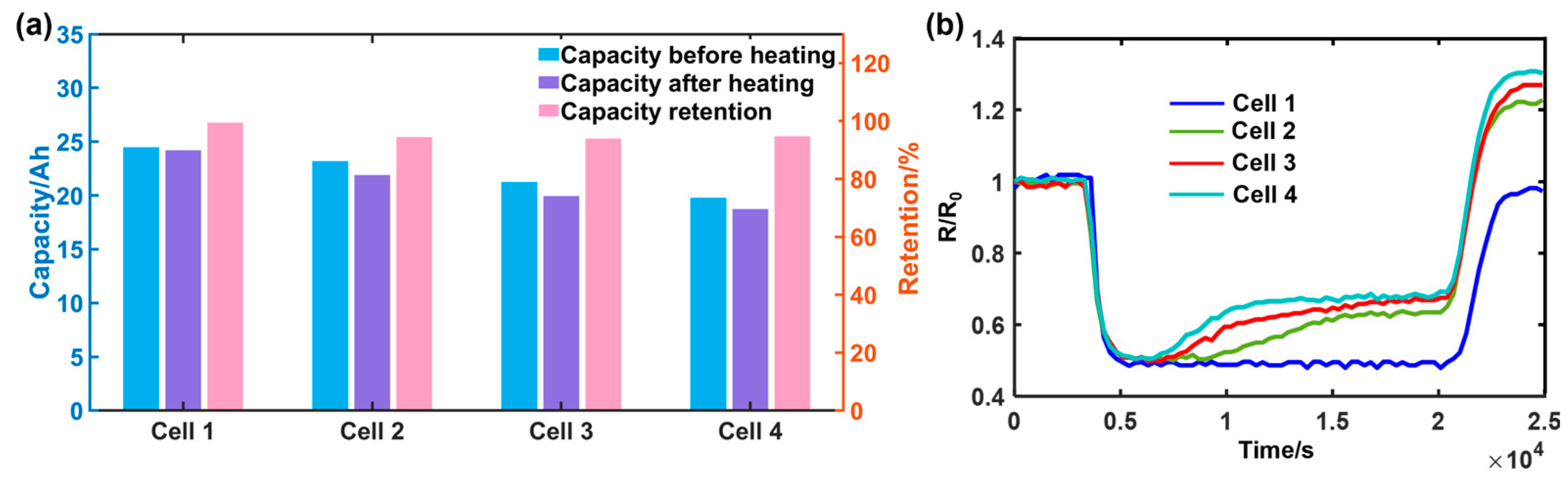 Energies 17 02409 g004