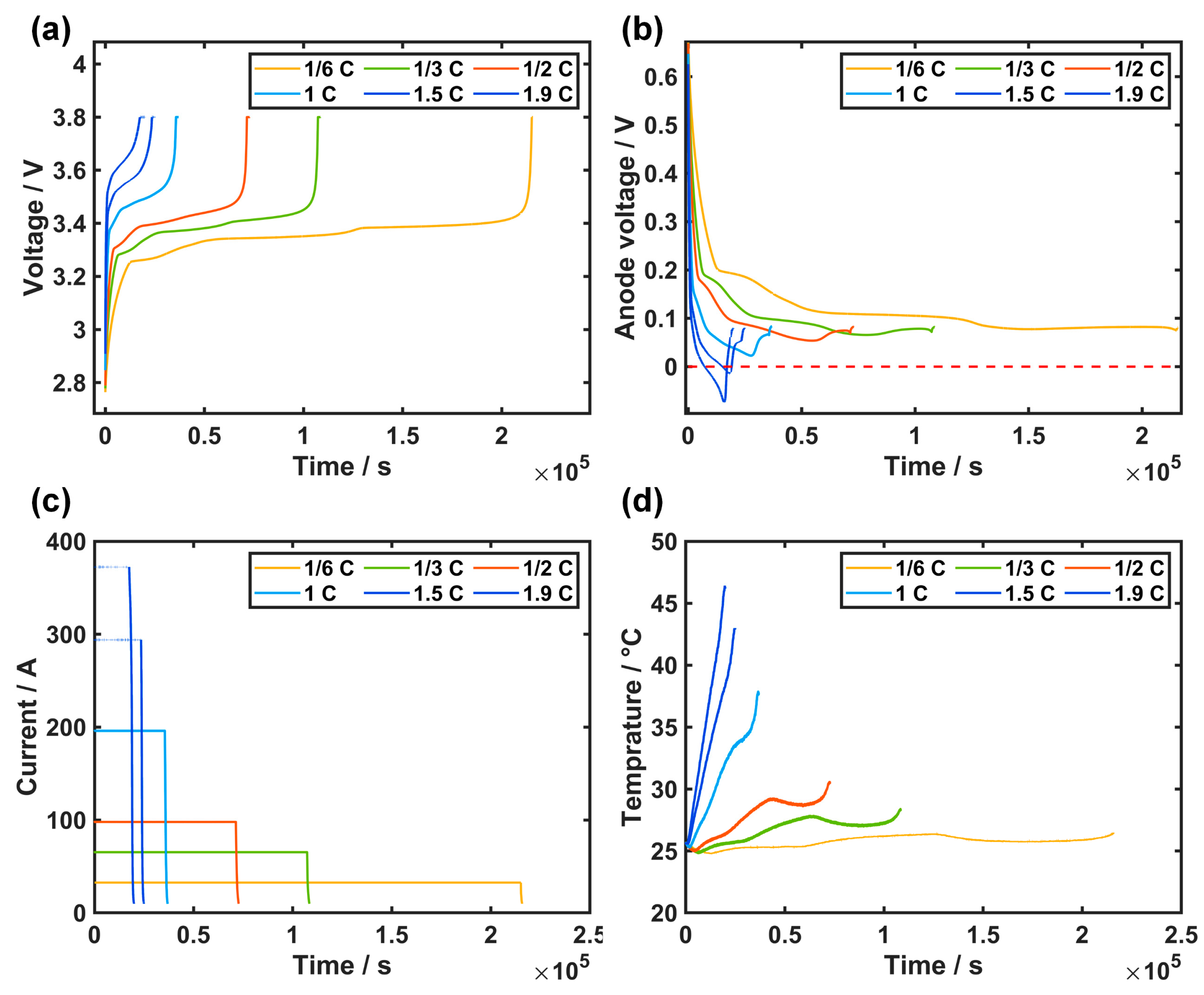 Energies 17 02409 g006