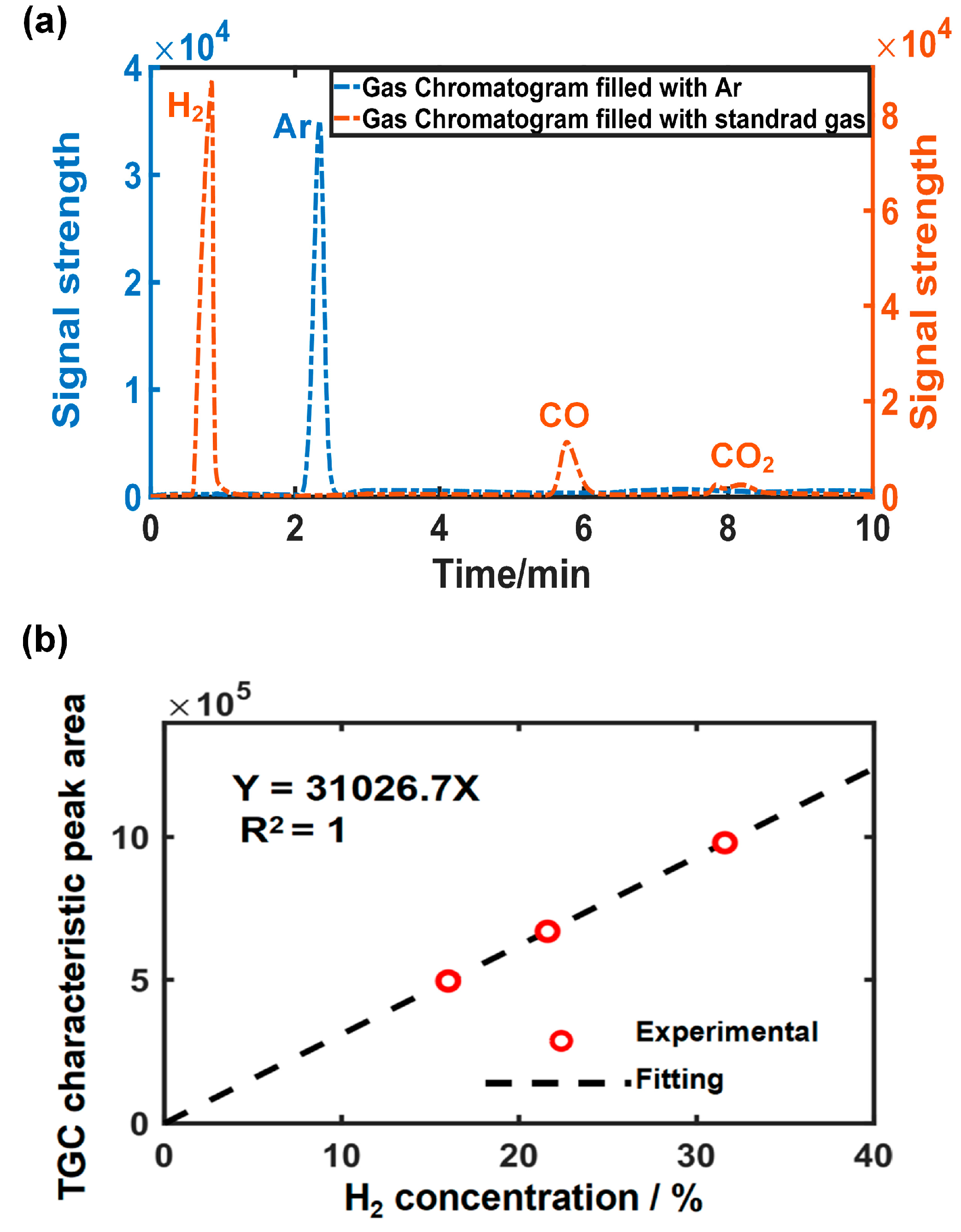 Energies 17 02409 g008