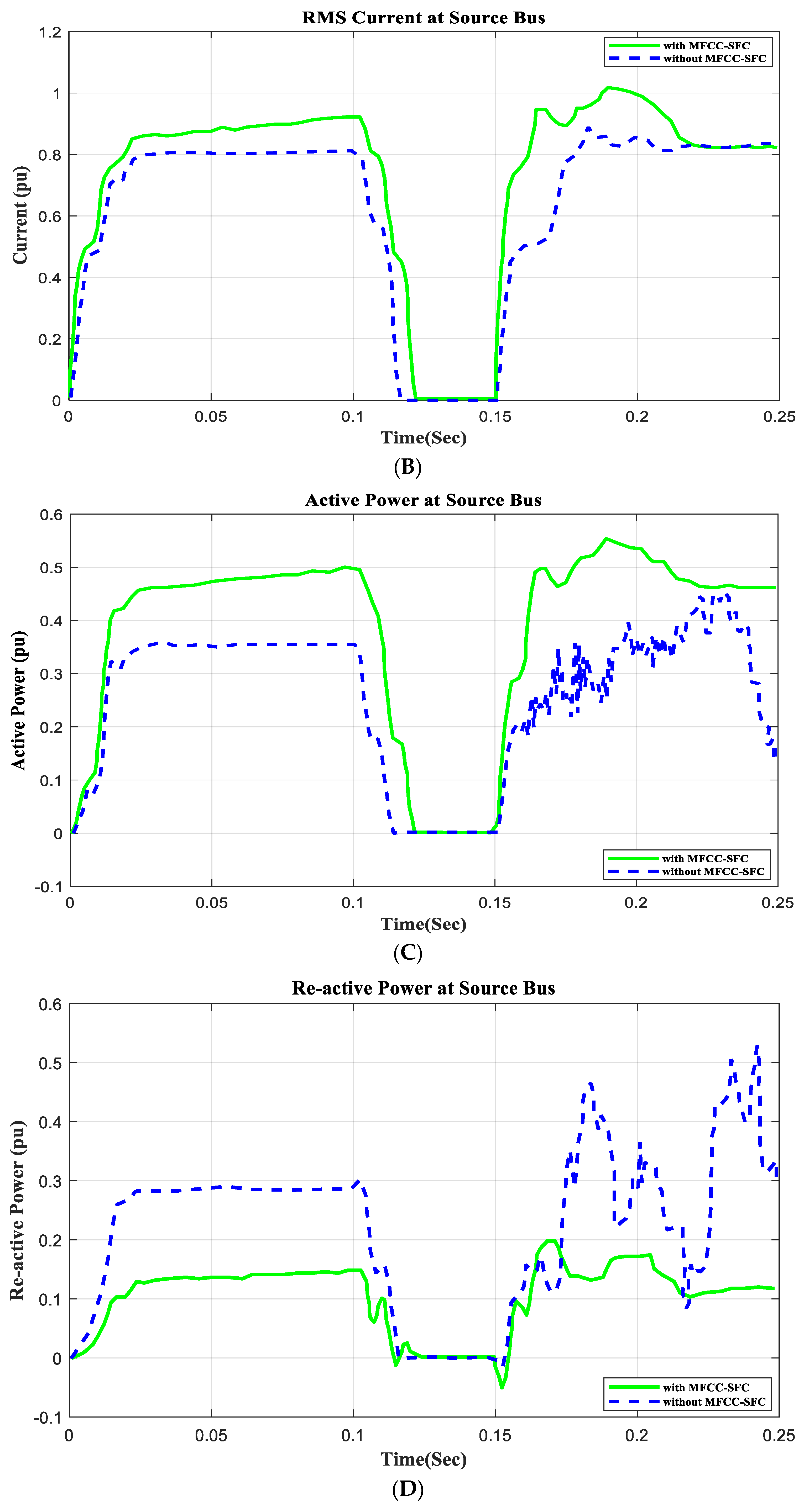 Energies 17 02426 g011b