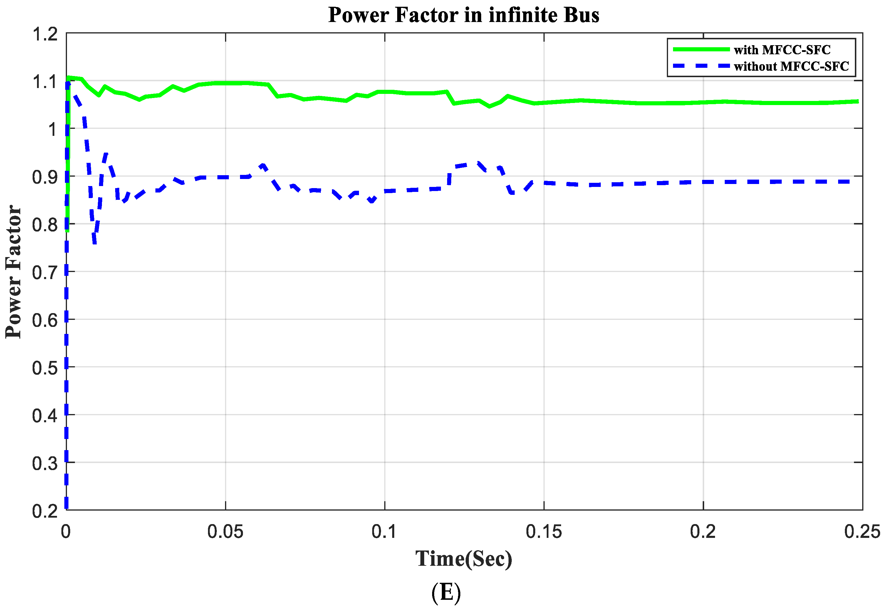 Energies 17 02426 g013c