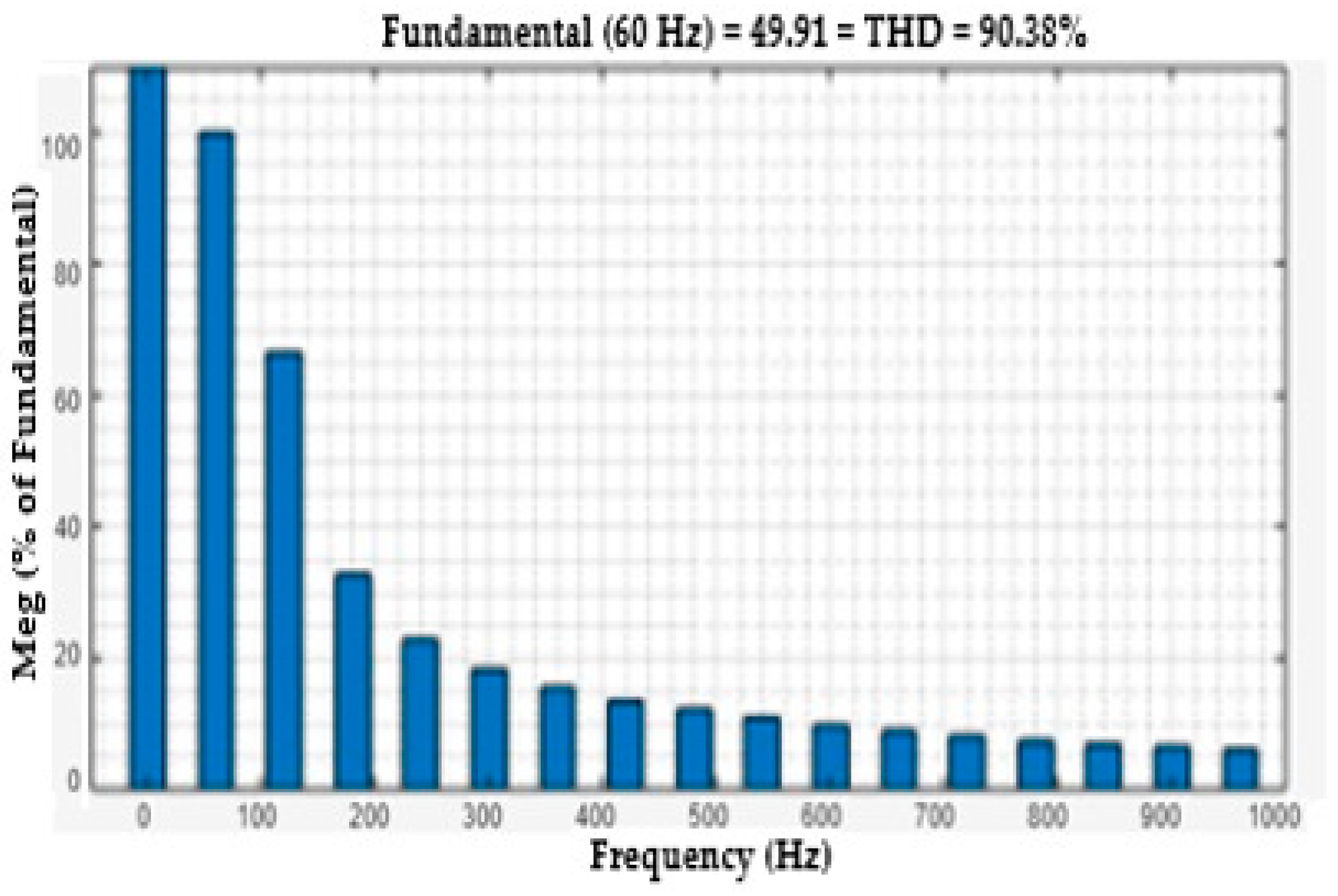 Energies 17 02426 g016