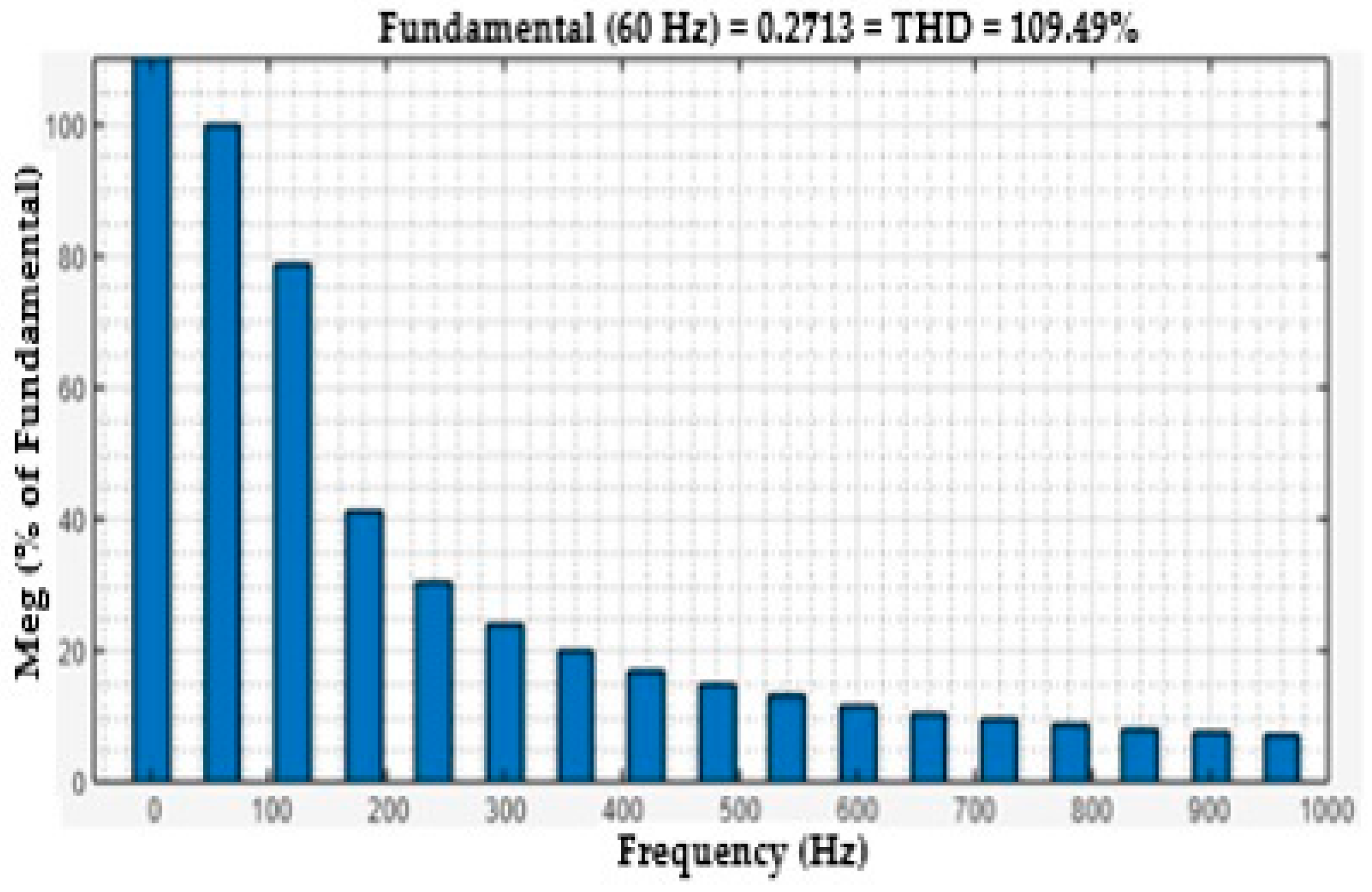 Energies 17 02426 g017