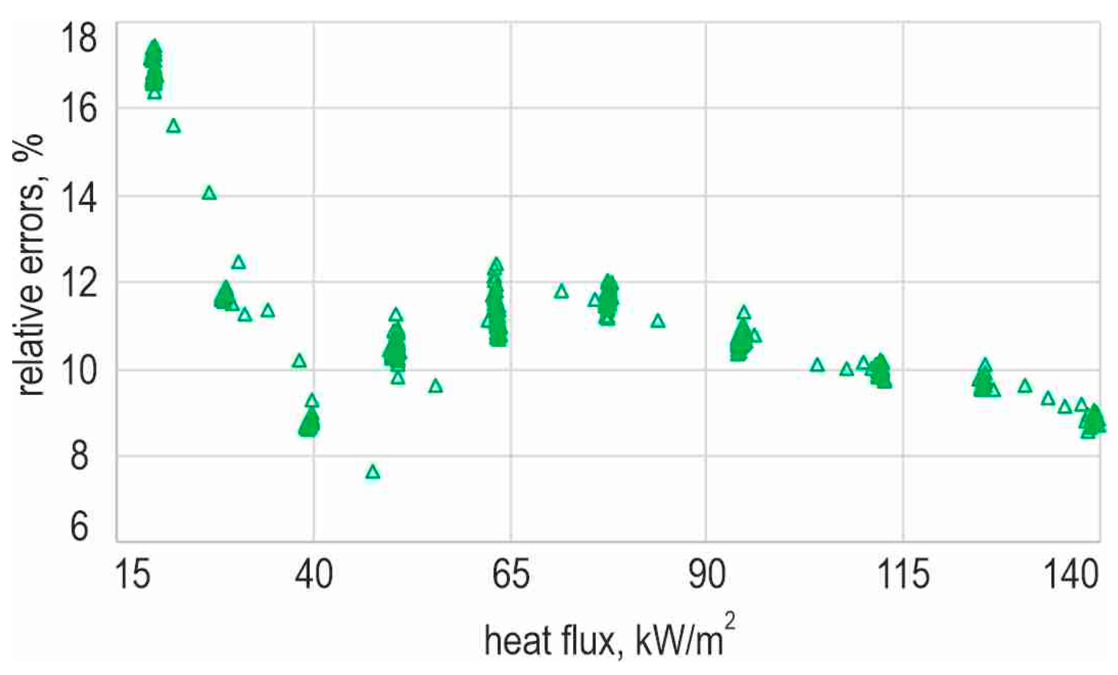 Energies 17 02436 g004