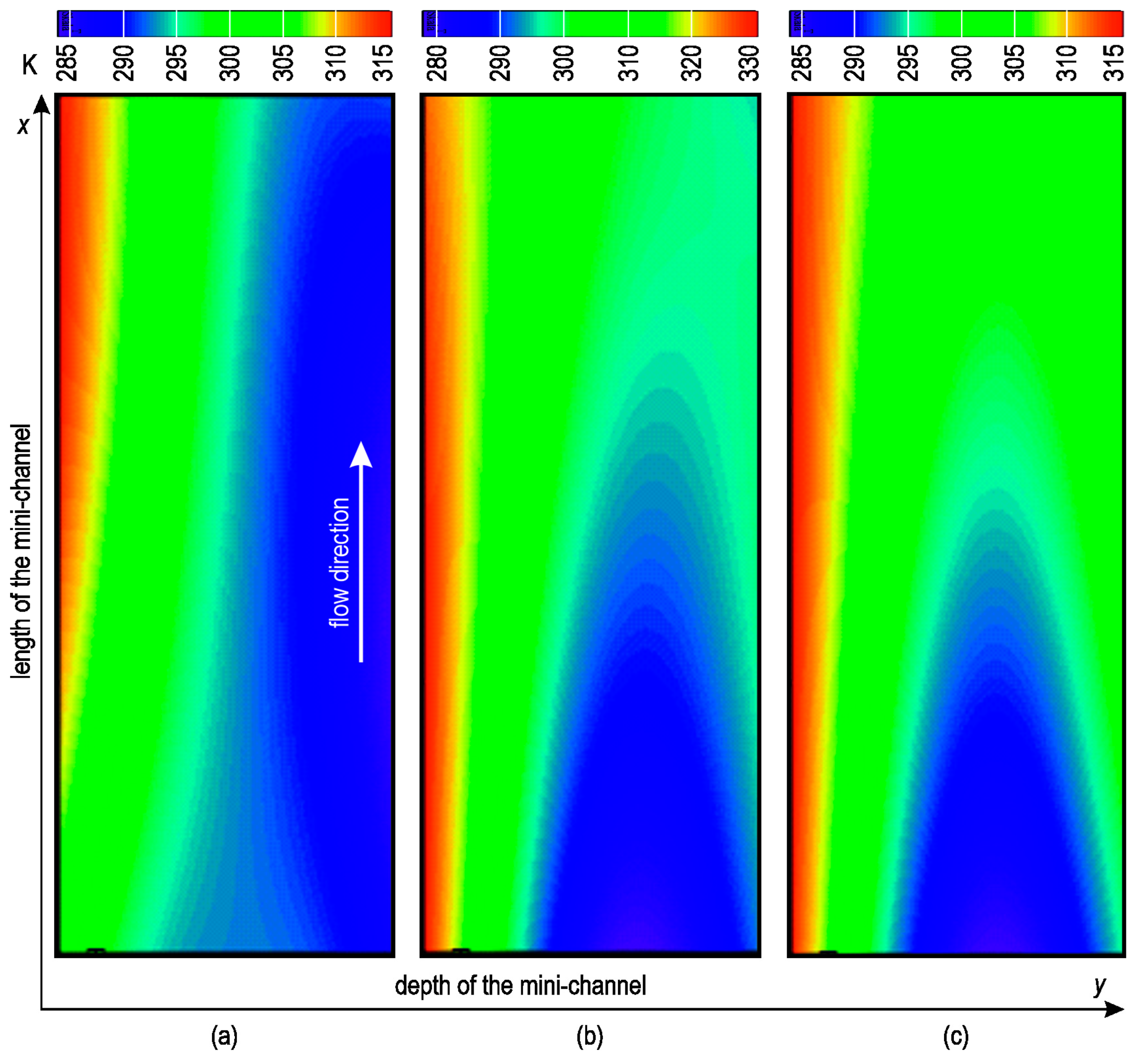 Energies 17 02436 g007