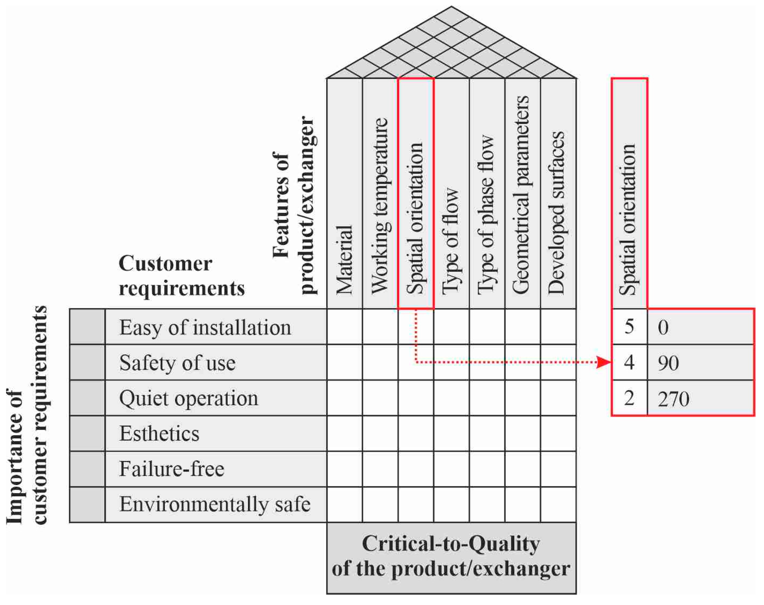 Energies 17 02436 g017