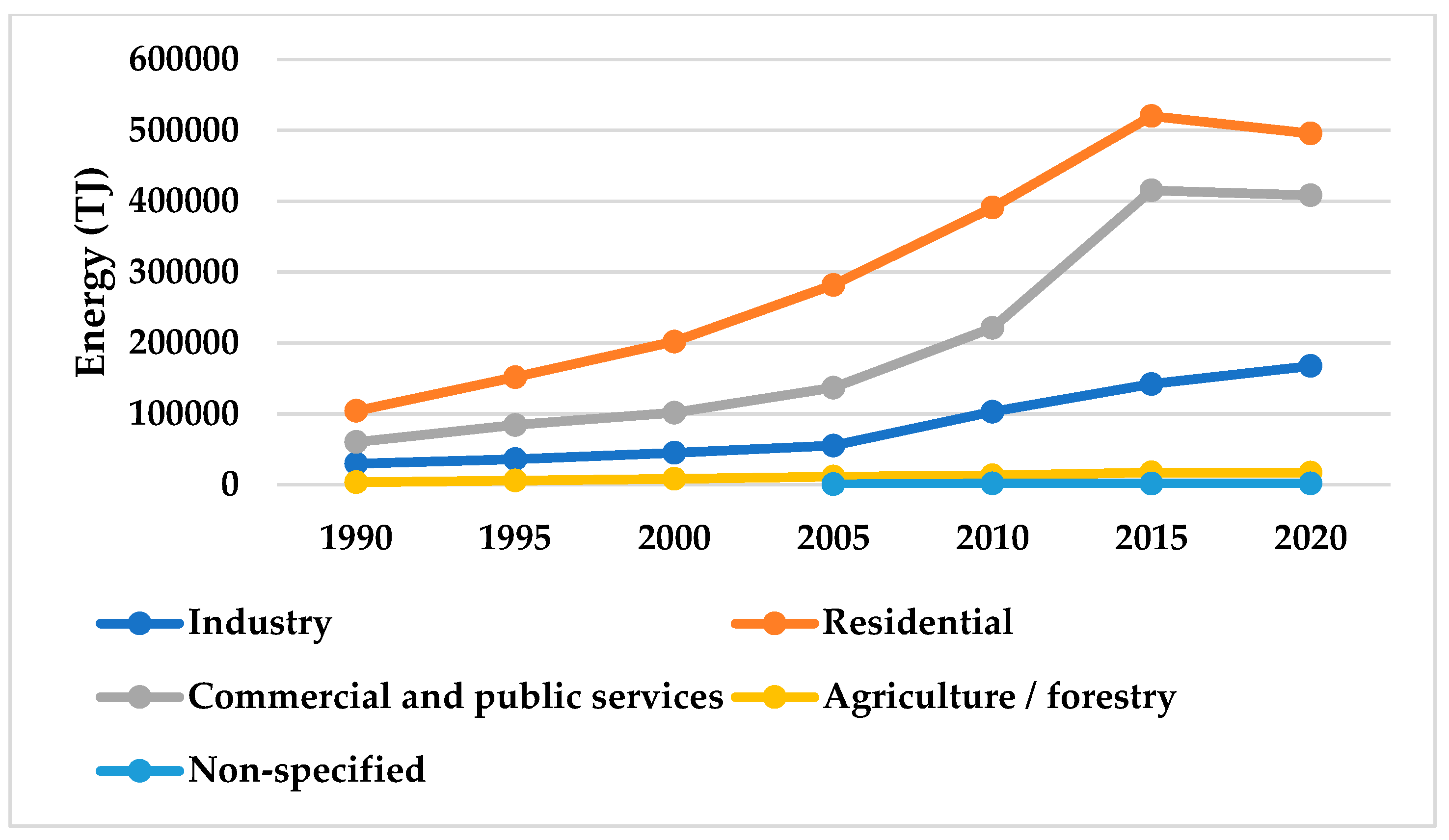 Energies 17 02444 g008