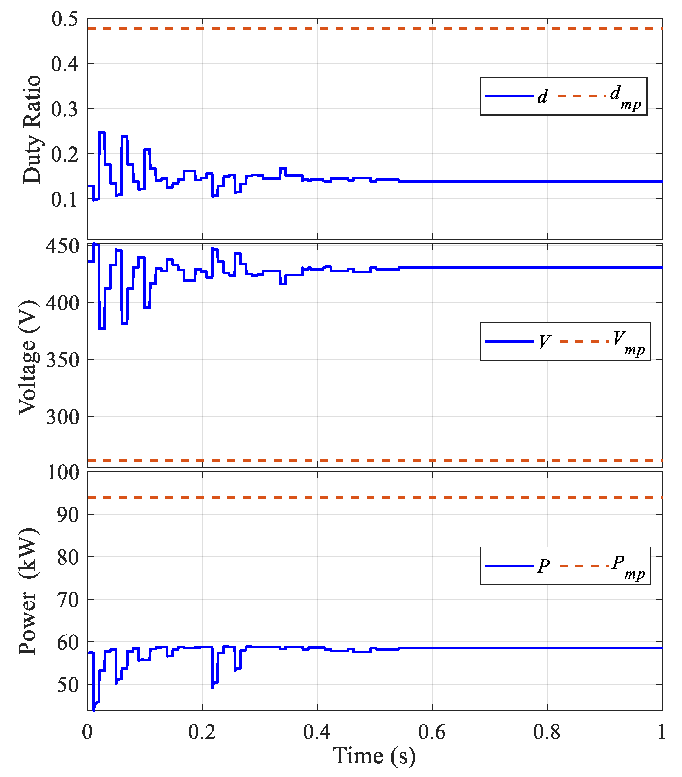 Energies 17 02445 g008