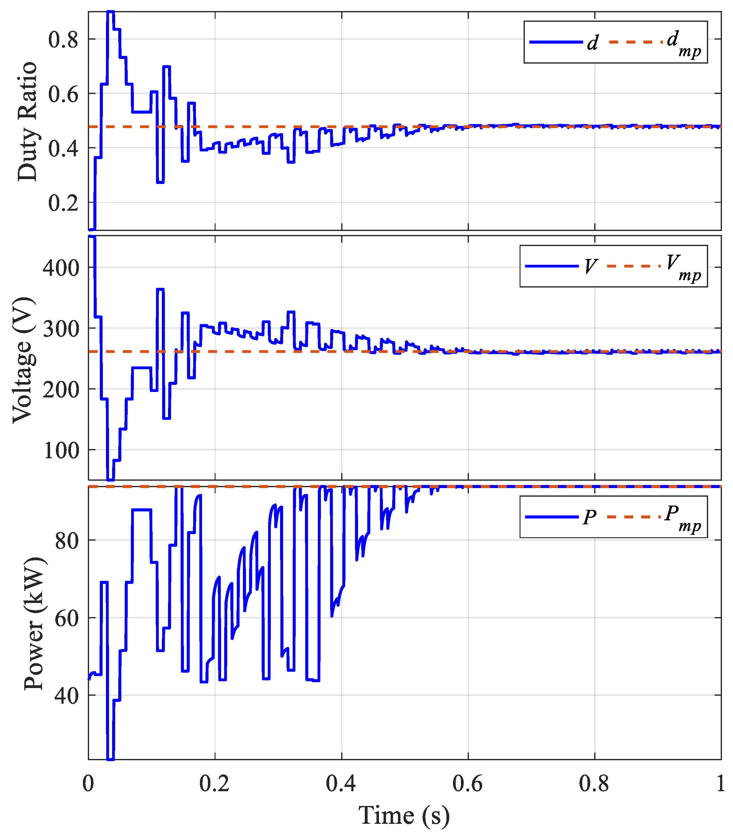 Energies 17 02445 g009