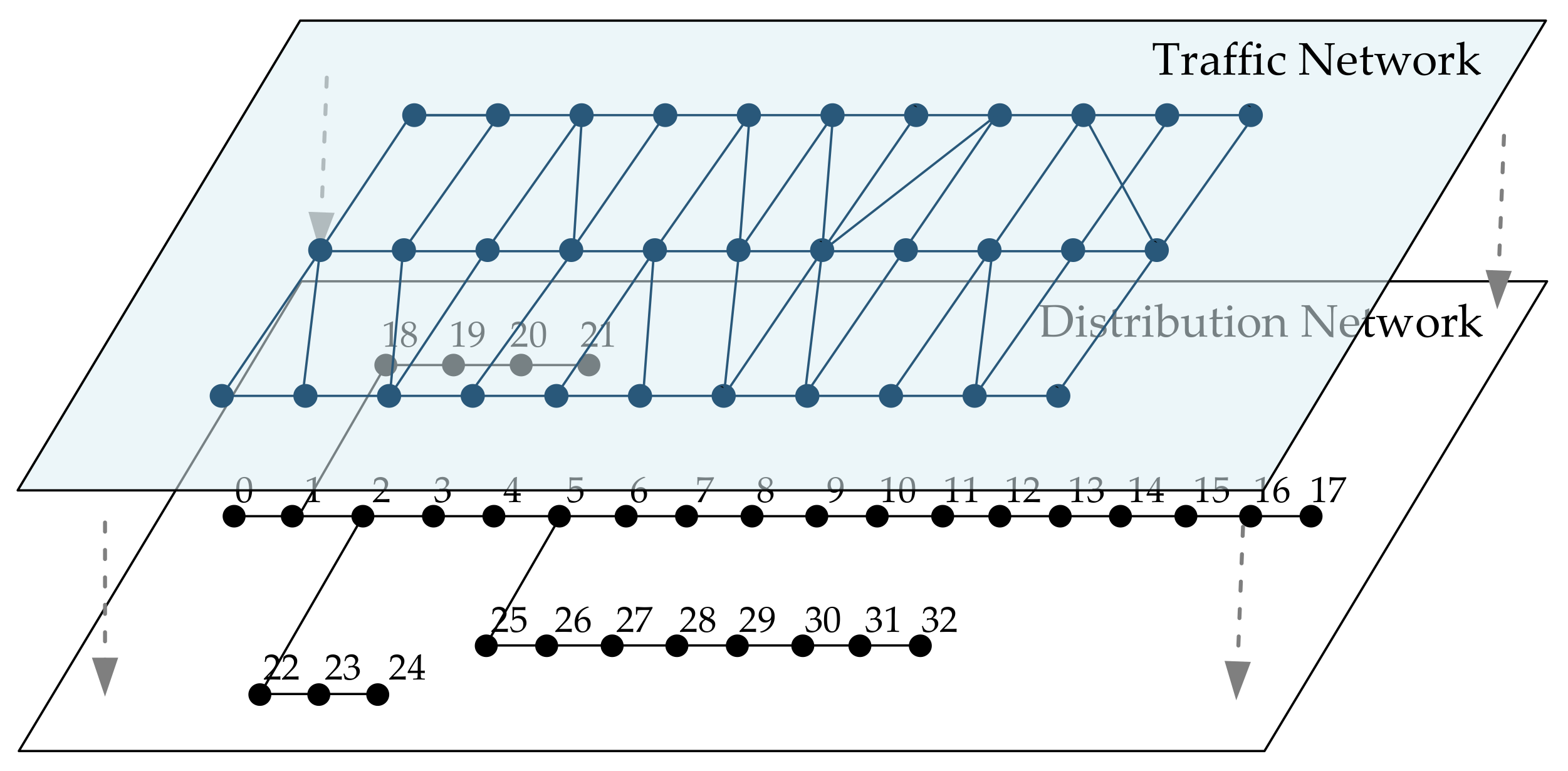 Energies 17 02448 g003