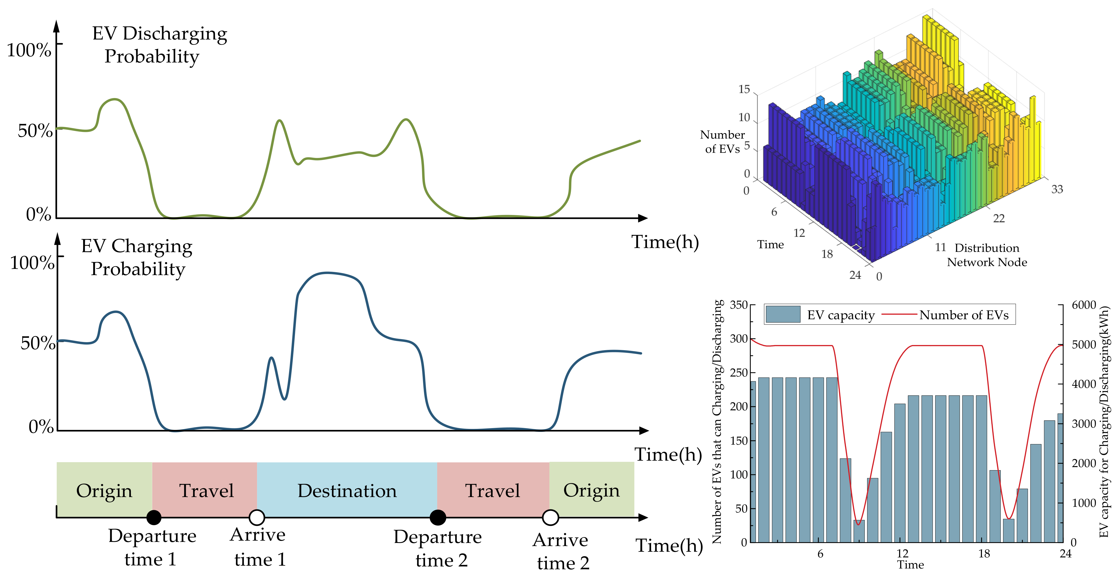 Energies 17 02448 g004