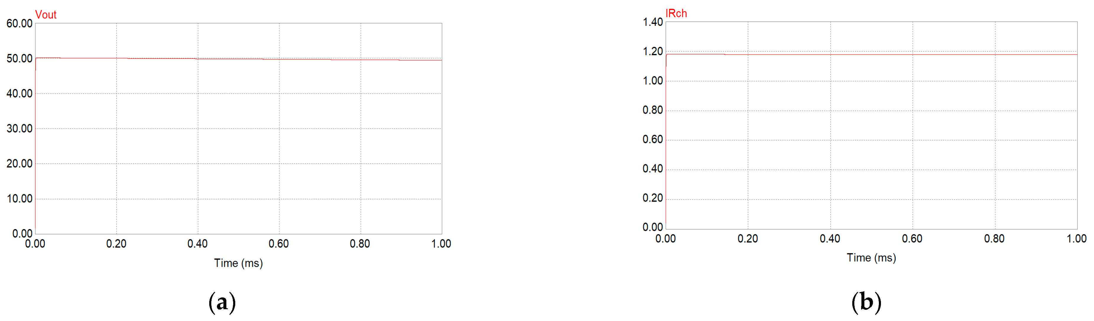 Energies 17 02454 g008 Energies 17 02454 g008
