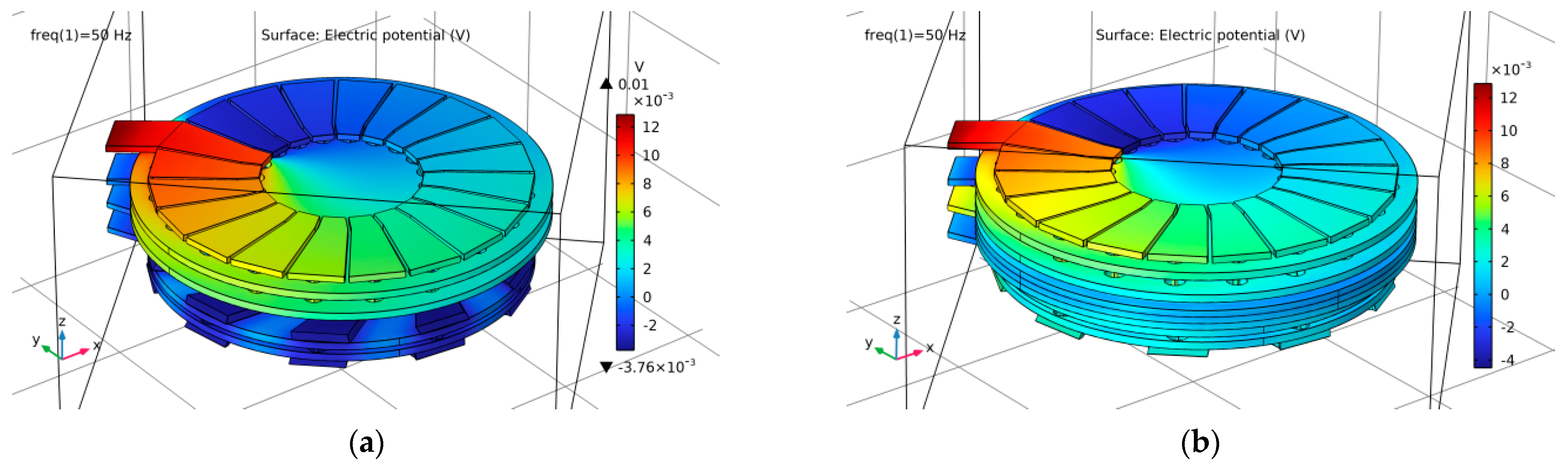 Energies 17 02454 g011 Energies 17 02454 g011